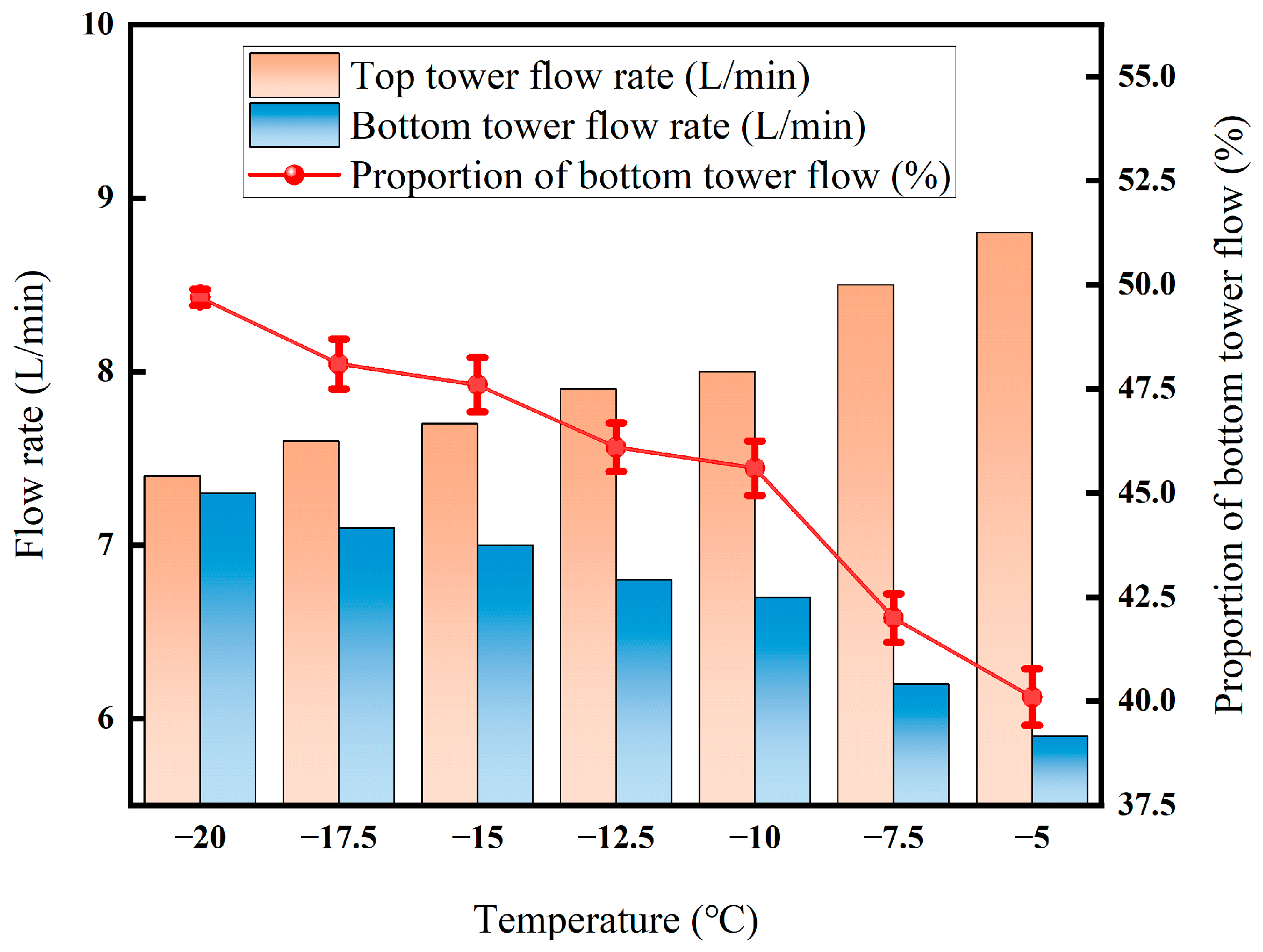Coatings 15 01272 g018 Coatings 15 01272 g018