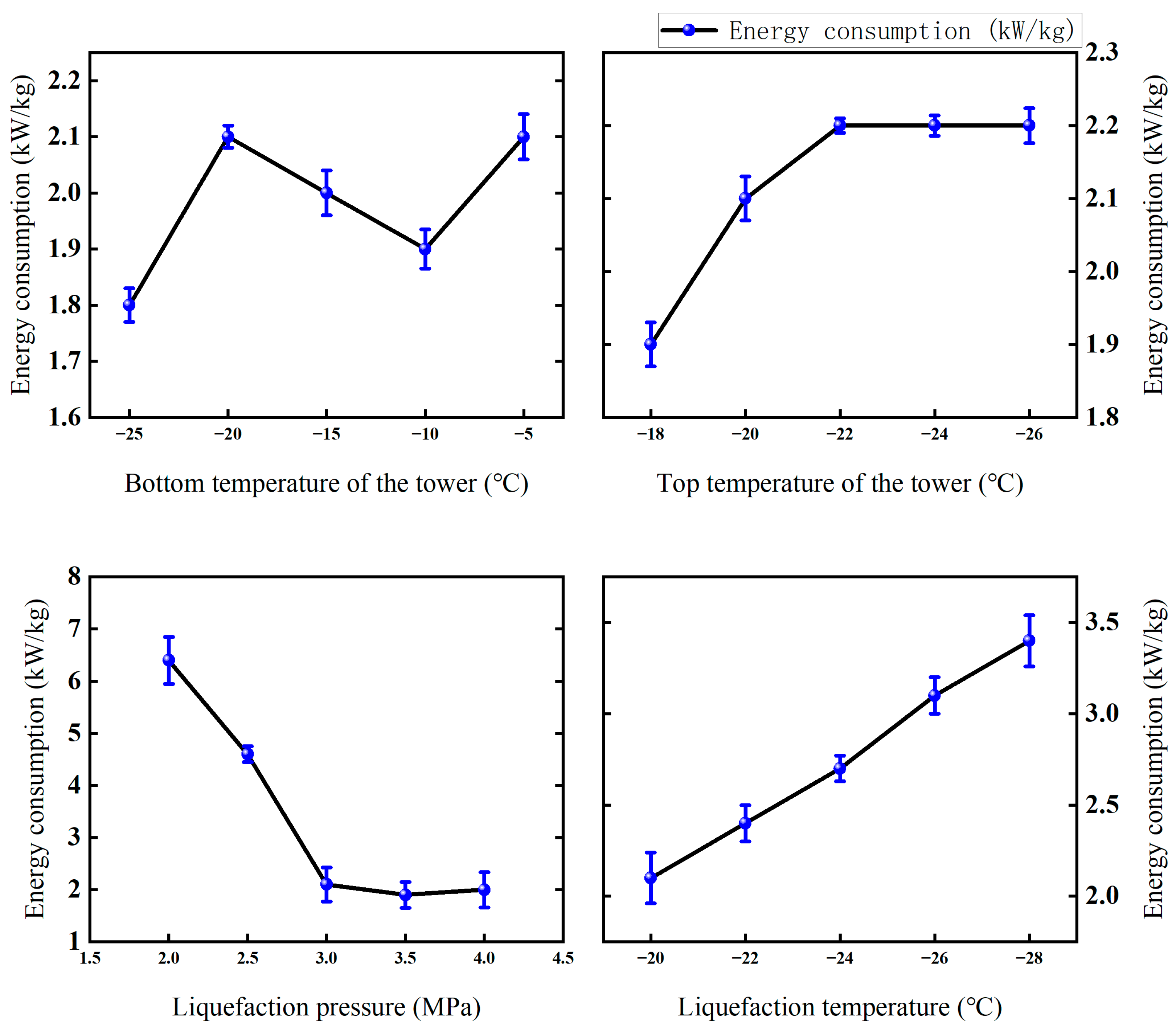 Coatings 15 01272 g019 Coatings 15 01272 g019