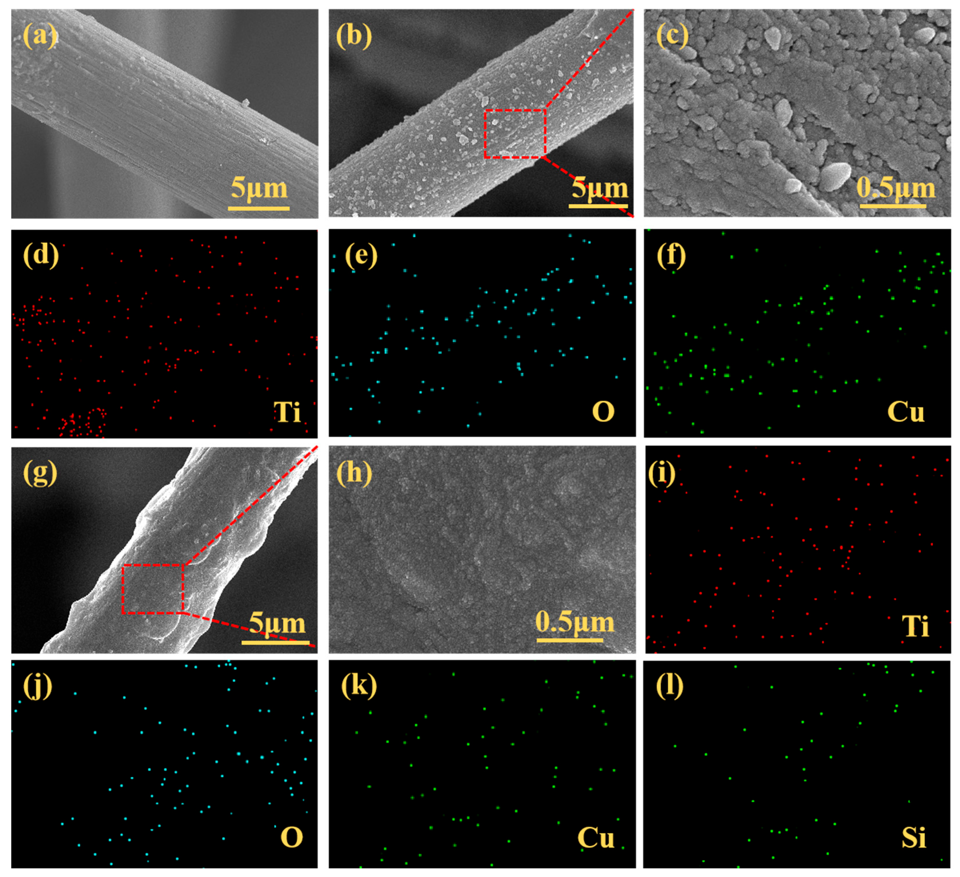Coatings 15 01273 g004 Coatings 15 01273 g004