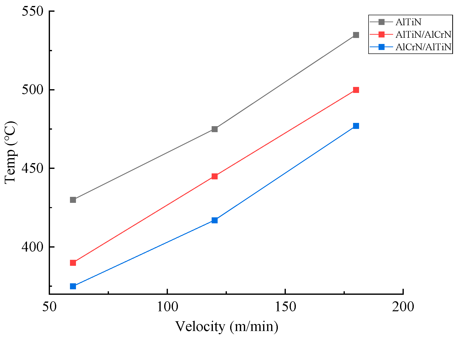 Coatings 15 01275 g005