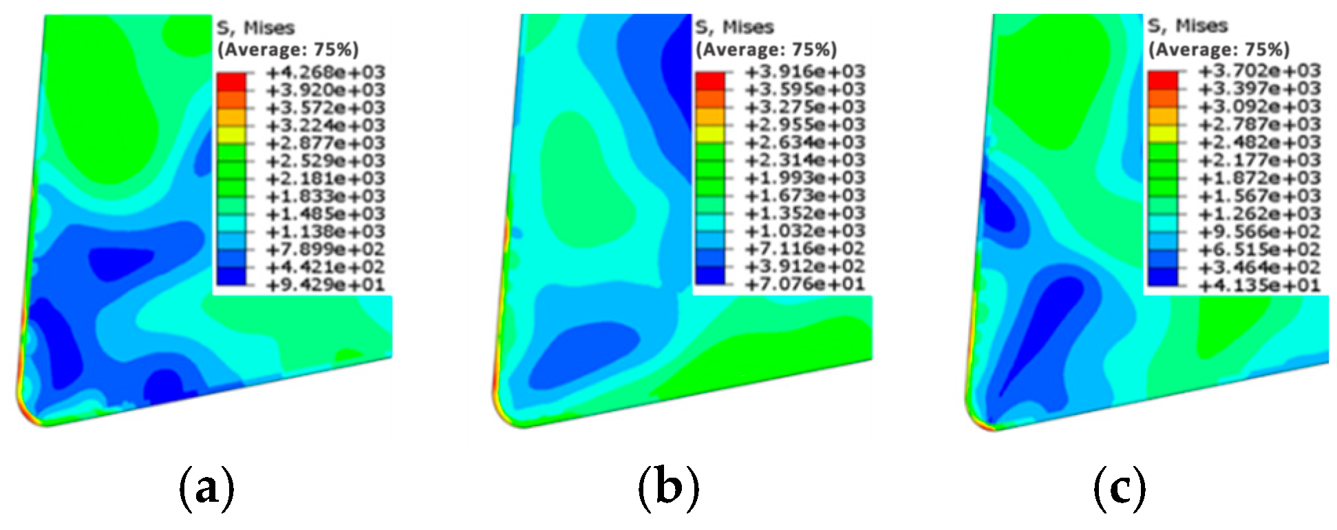 Coatings 15 01275 g006
