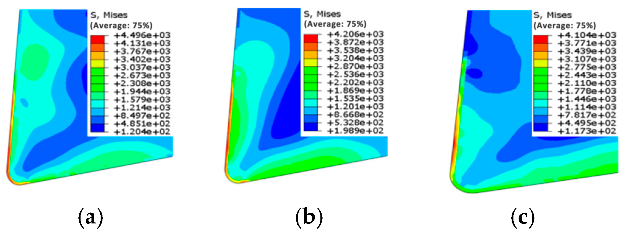 Coatings 15 01275 g007