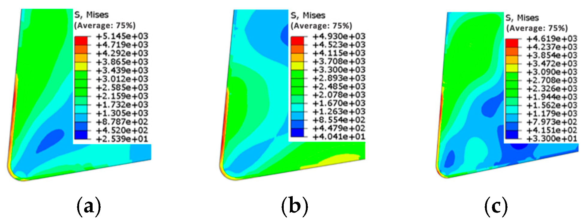 Coatings 15 01275 g008