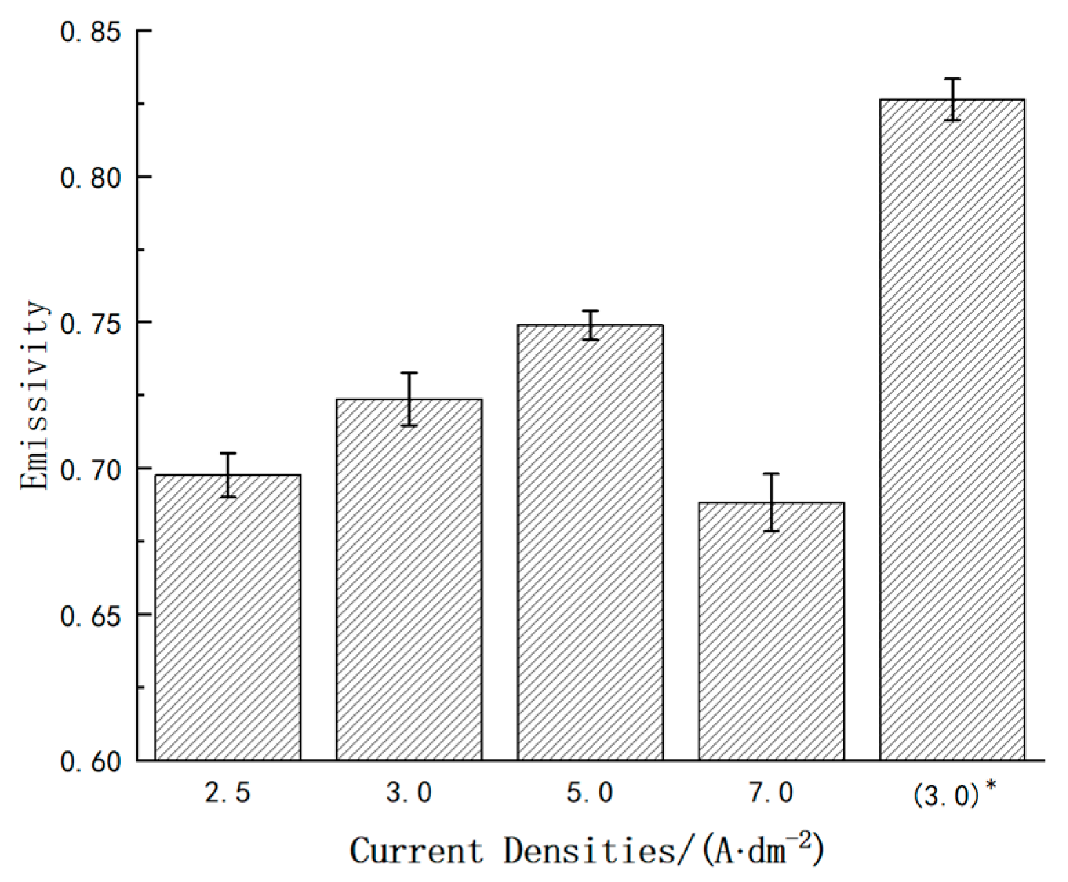 Coatings 15 01276 g004 Coatings 15 01276 g004
