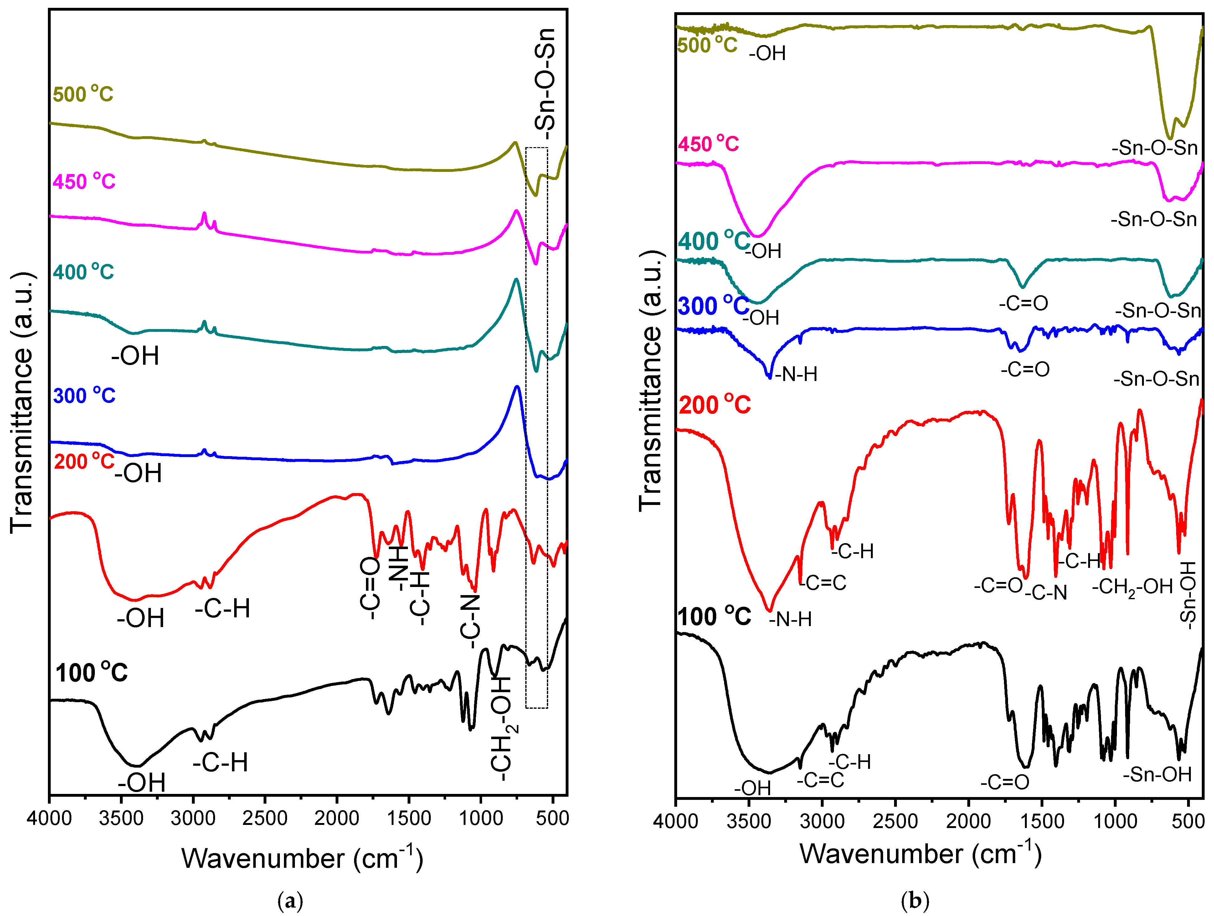 Coatings 15 01277 g001