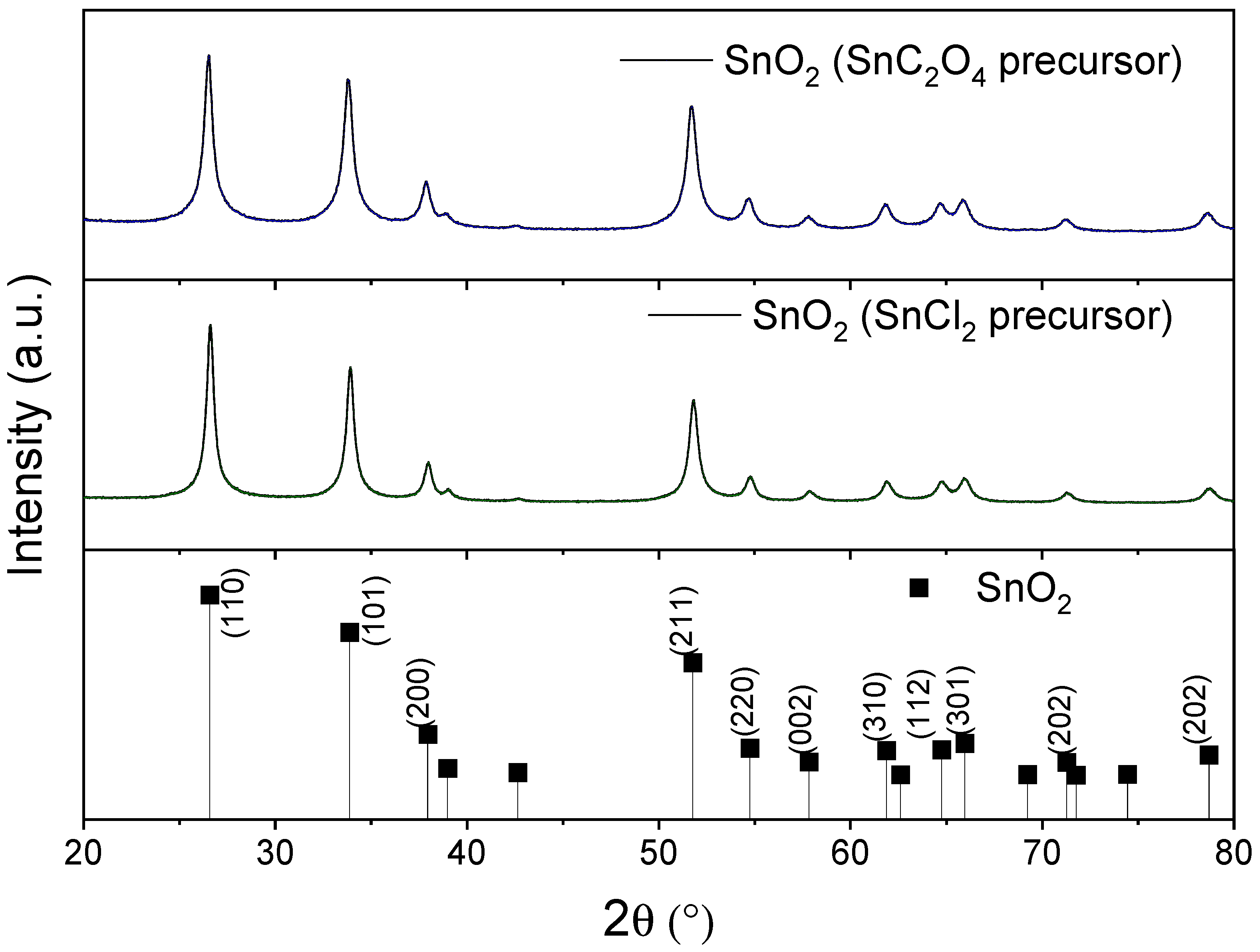 Coatings 15 01277 g002