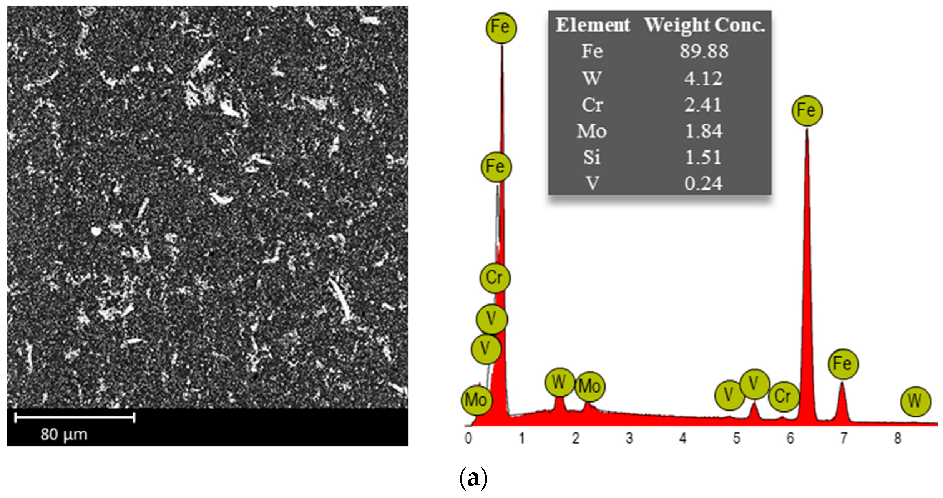 Coatings 15 01279 g004a