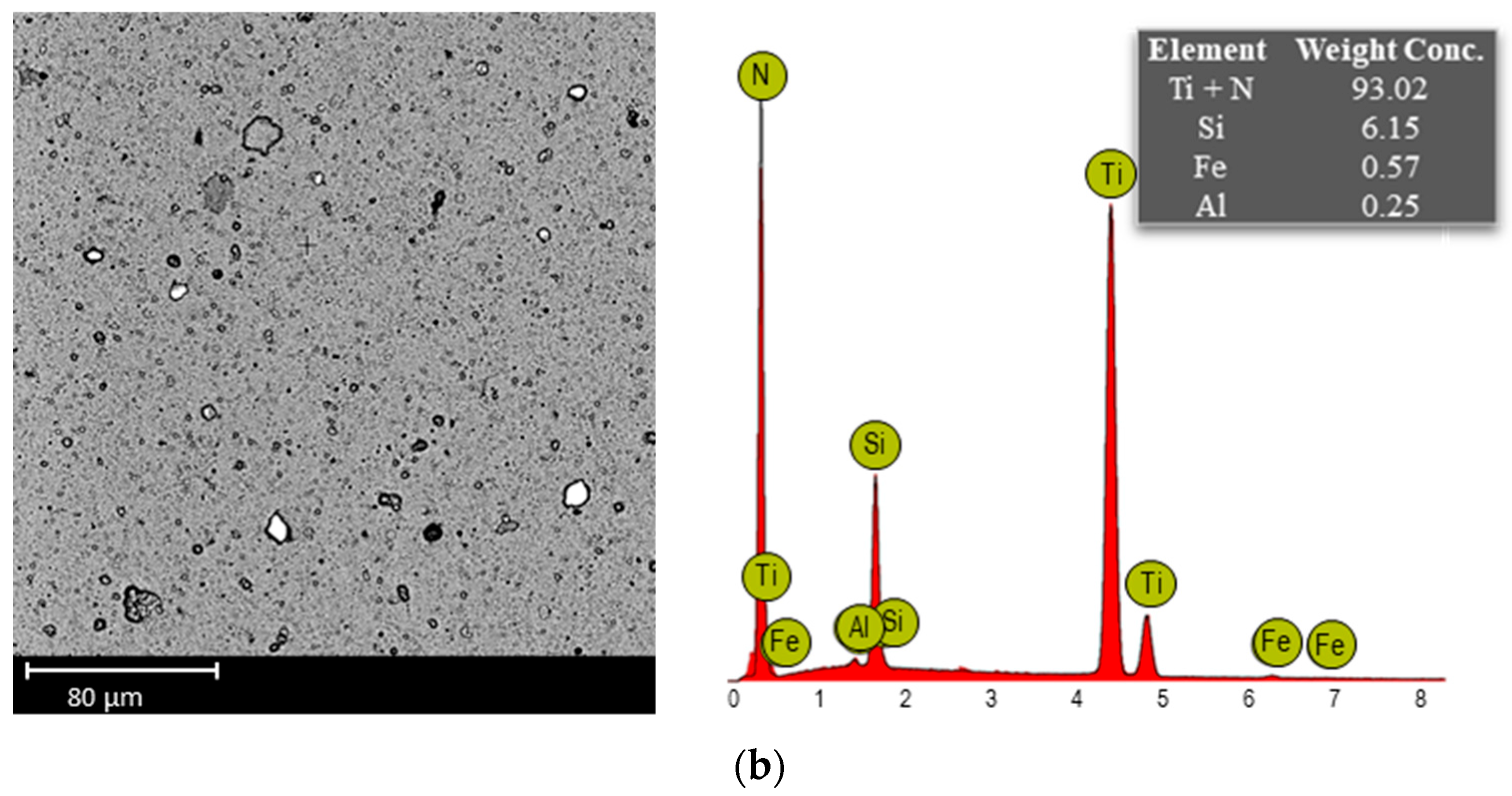 Coatings 15 01279 g004b