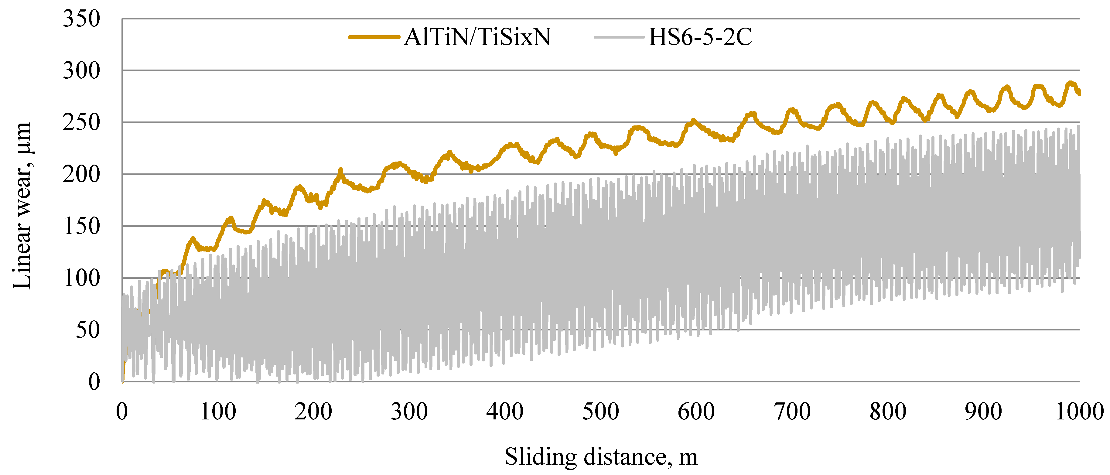 Coatings 15 01279 g007