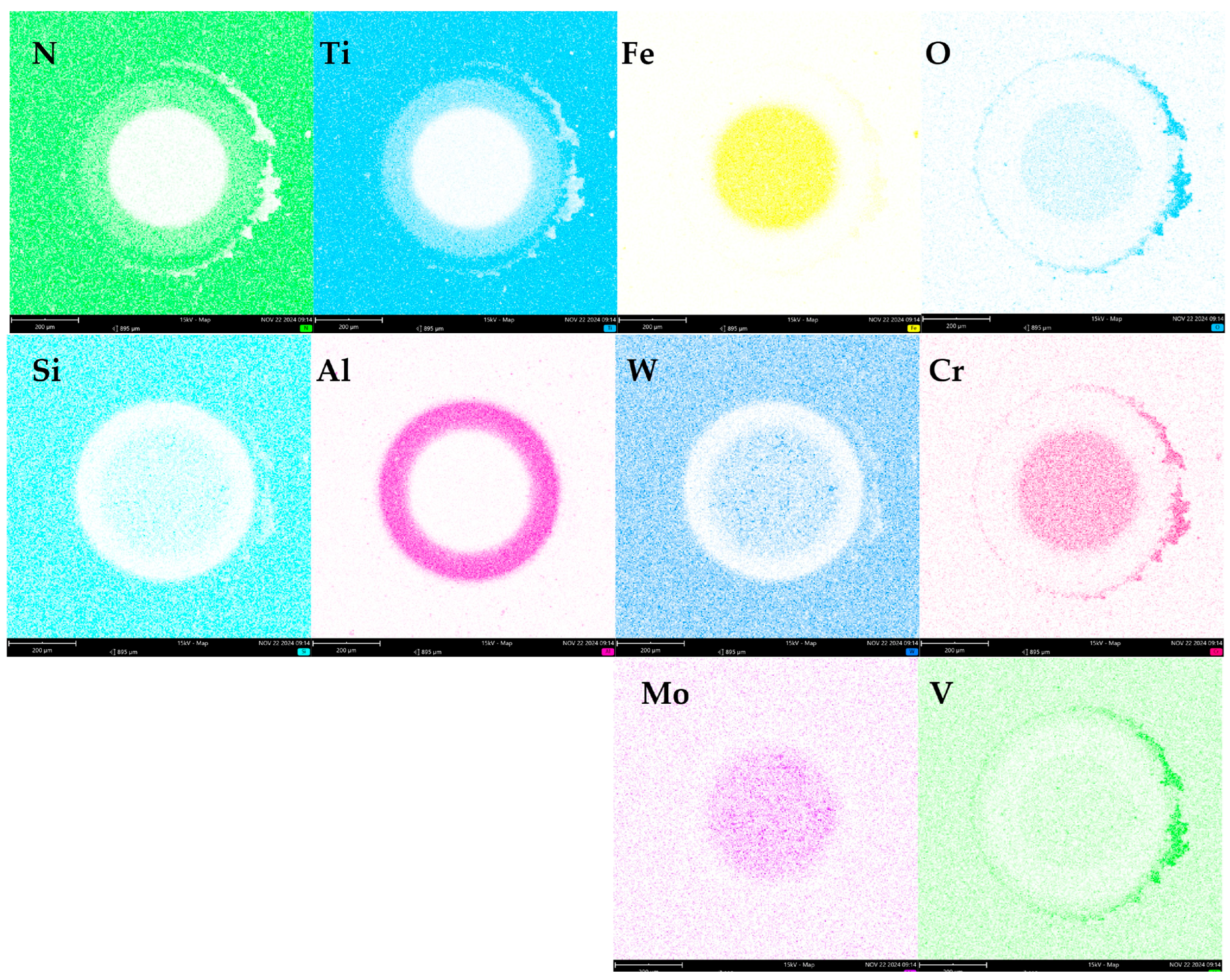 Coatings 15 01279 g020
