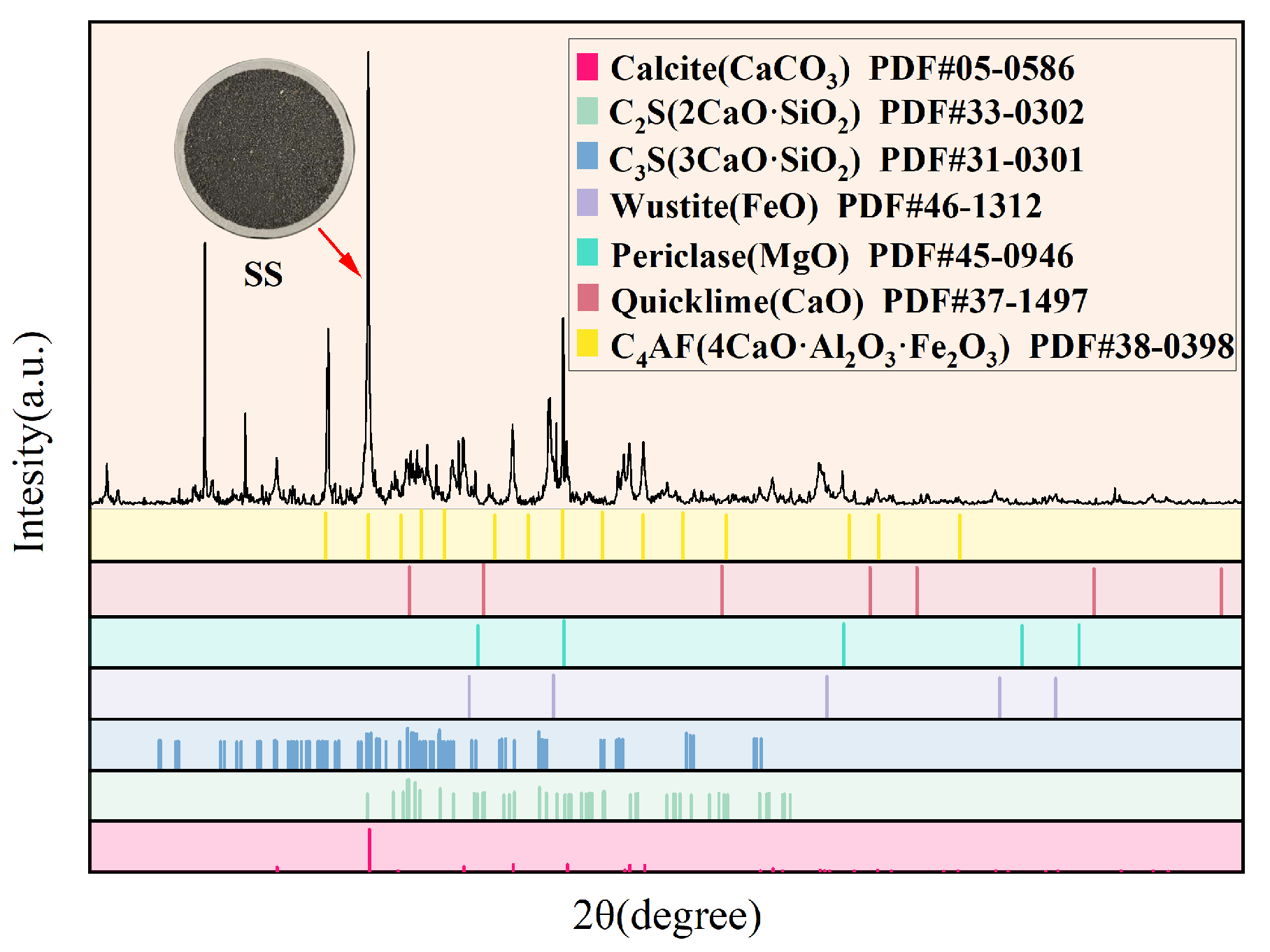Coatings 15 01280 g003