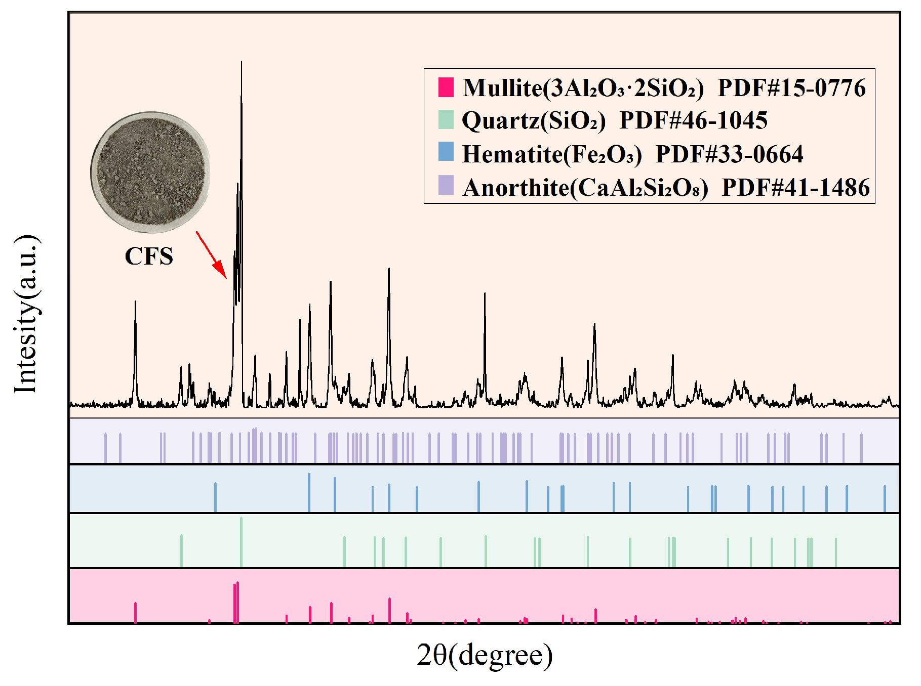 Coatings 15 01280 g005