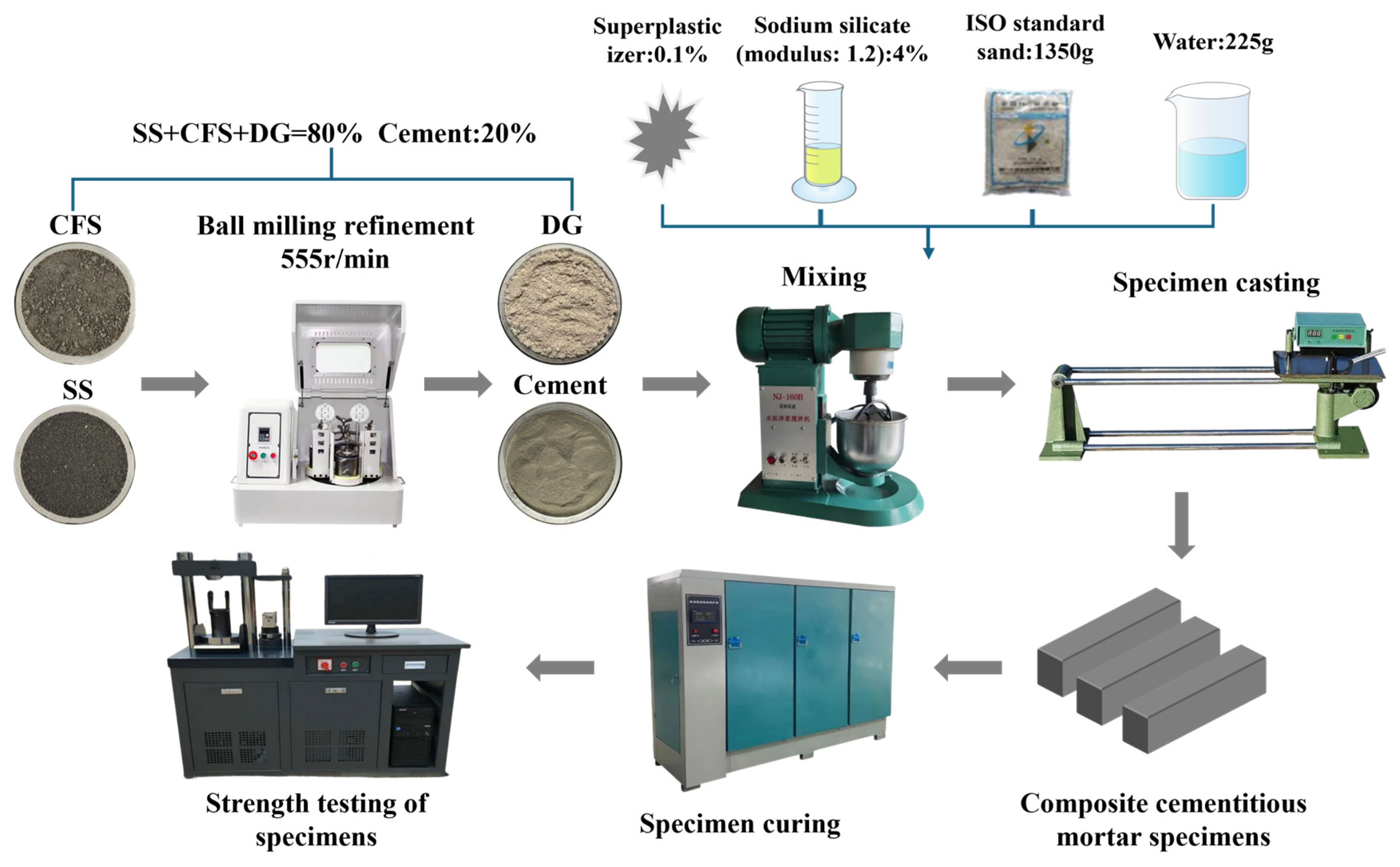 Coatings 15 01280 g009