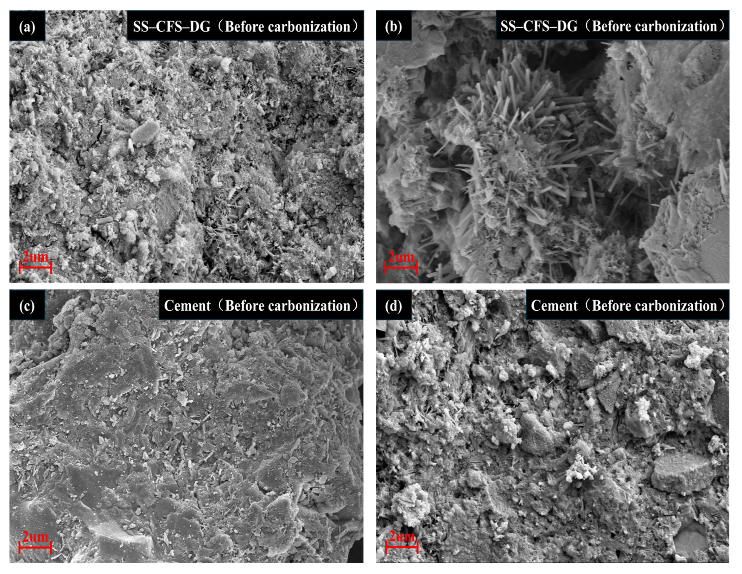 Coatings 15 01280 g015