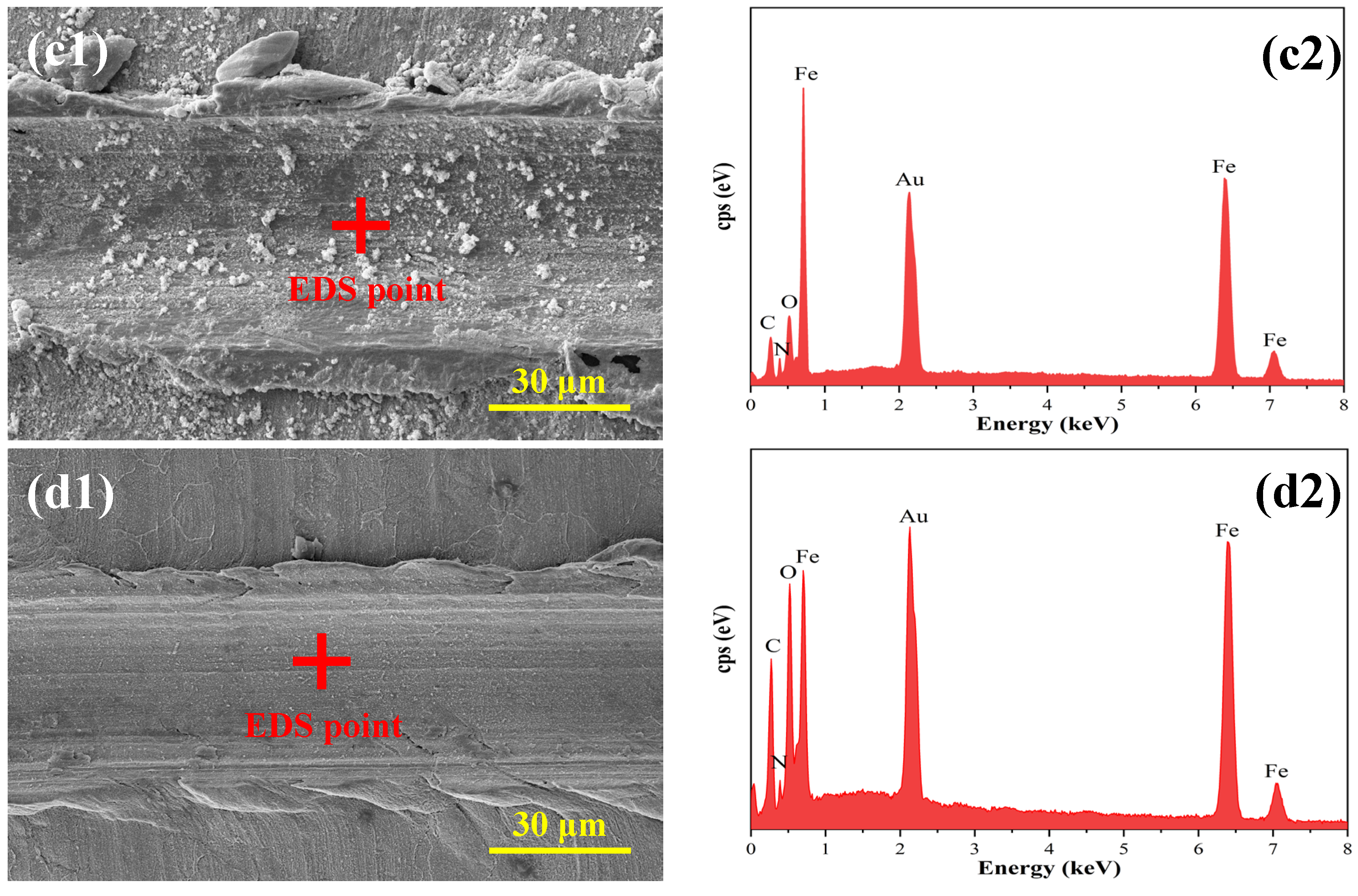Coatings 15 01281 g011b Coatings 15 01281 g011b