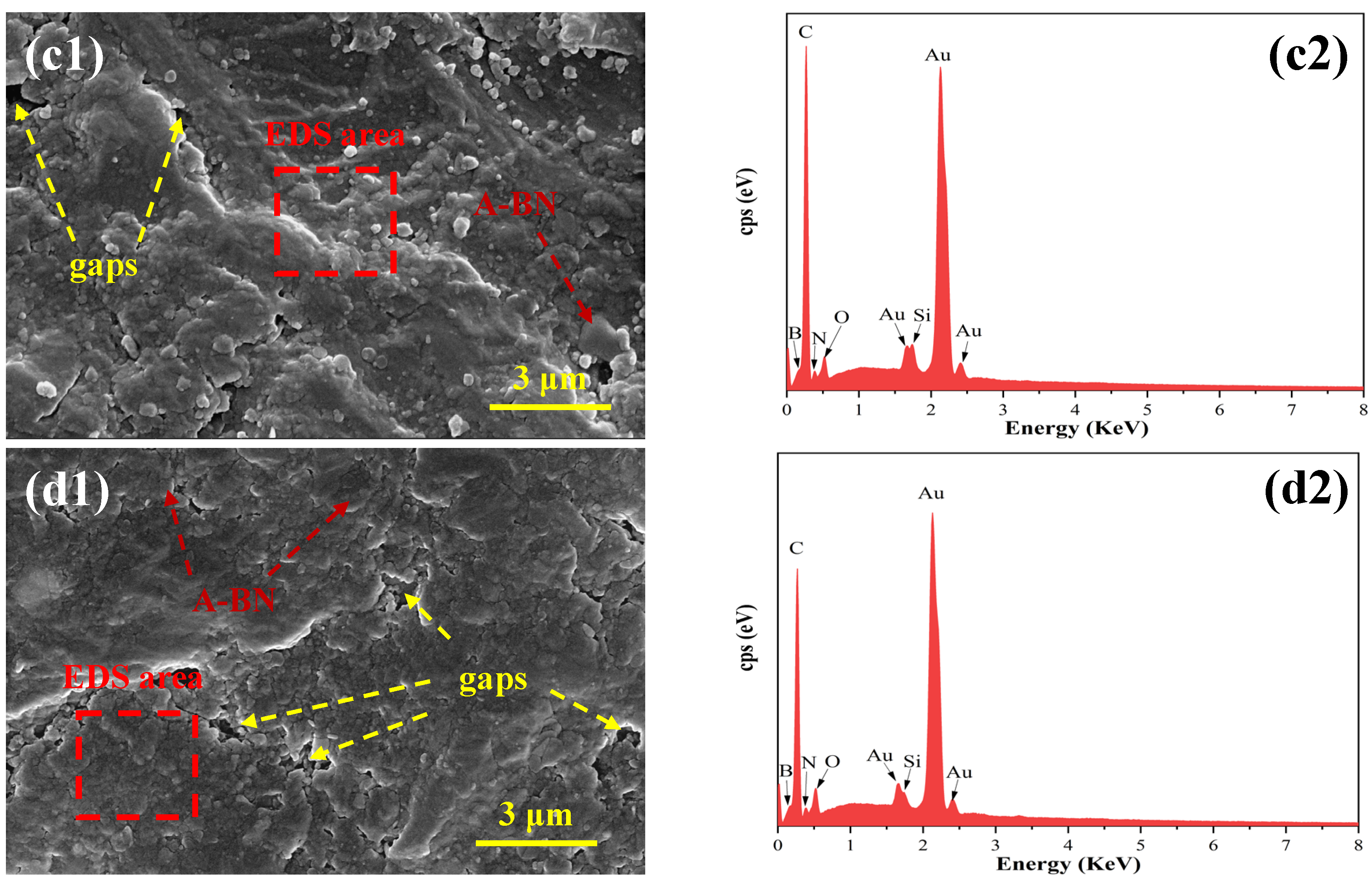 Coatings 15 01281 g014b Coatings 15 01281 g014b