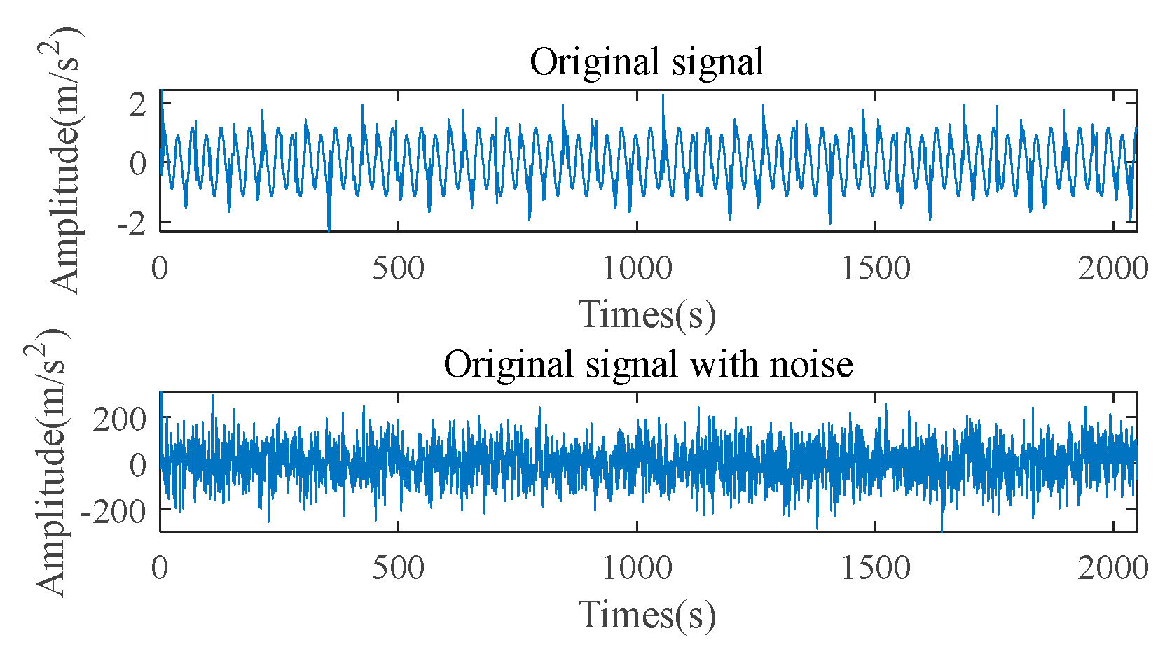 Coatings 15 01282 g004