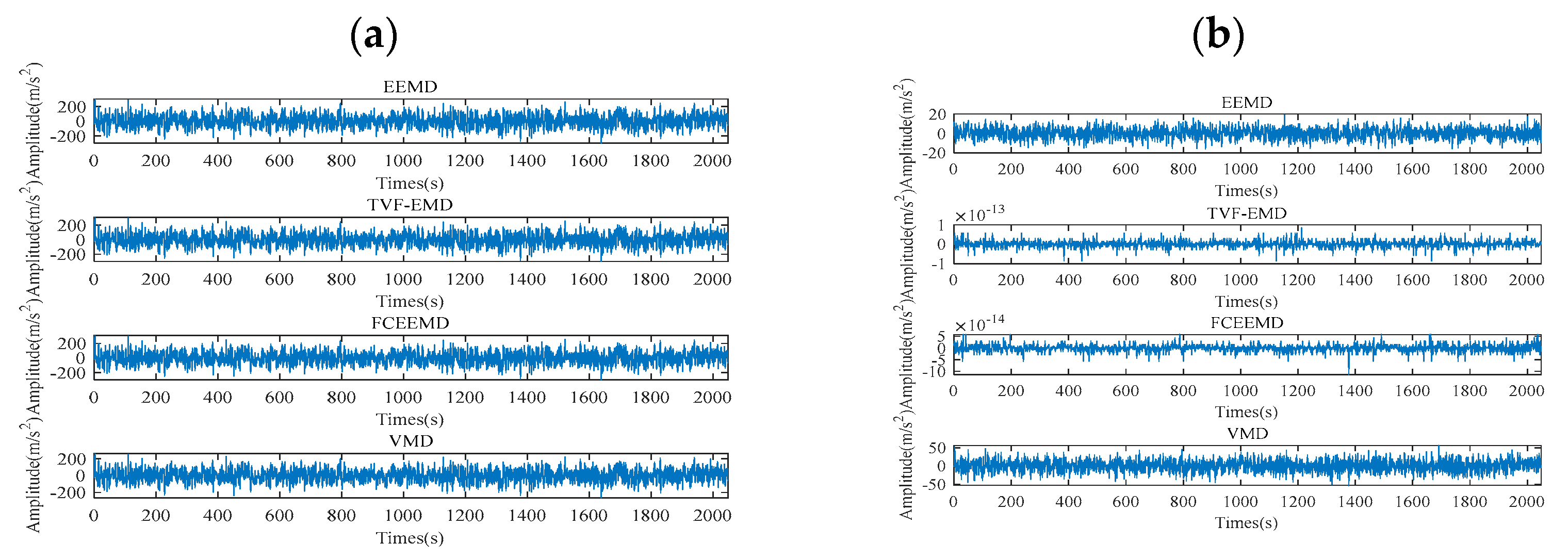Coatings 15 01282 g005