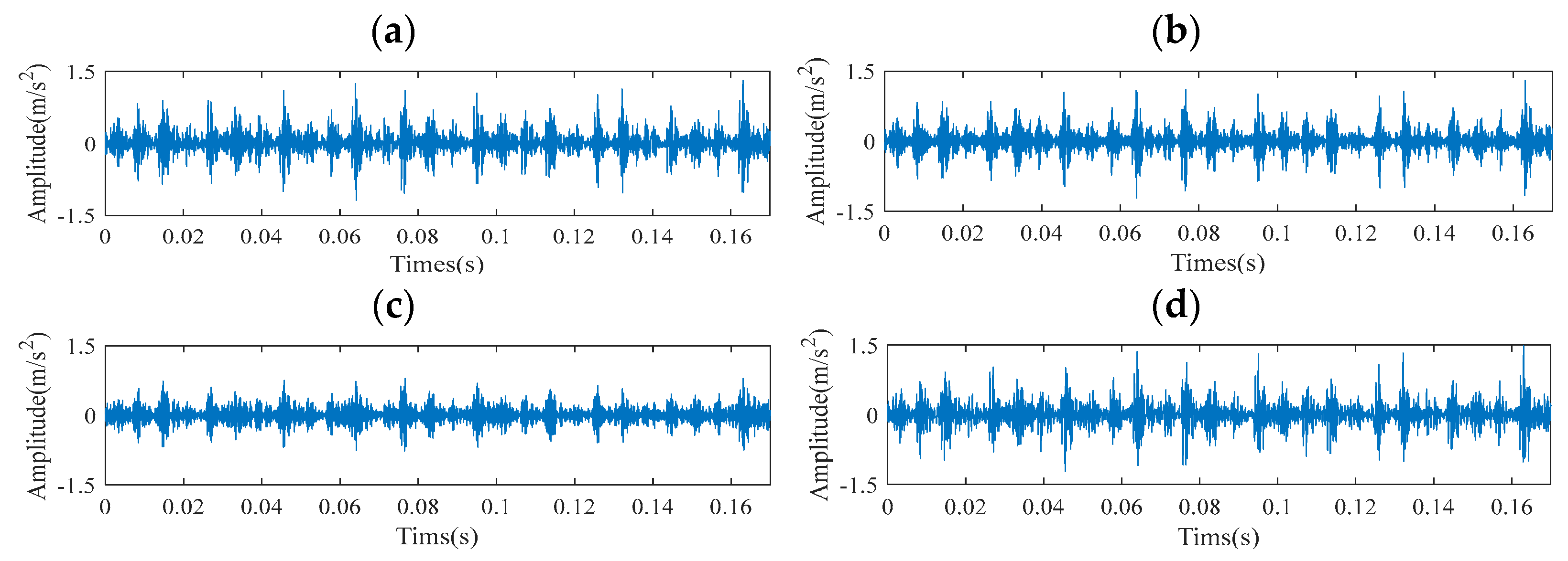 Coatings 15 01282 g008