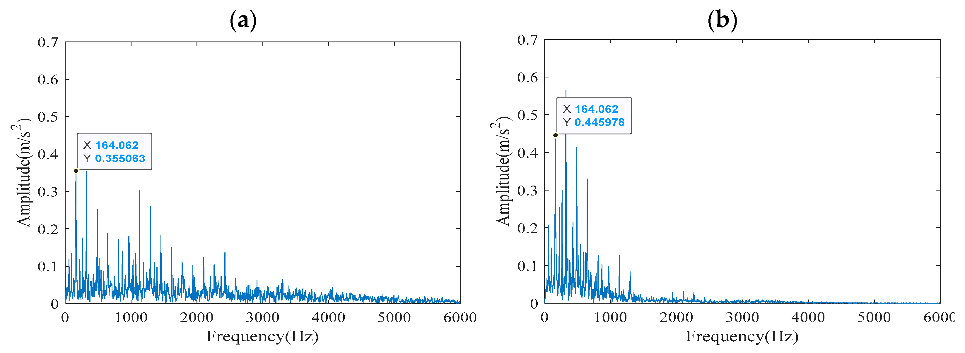 Coatings 15 01282 g009