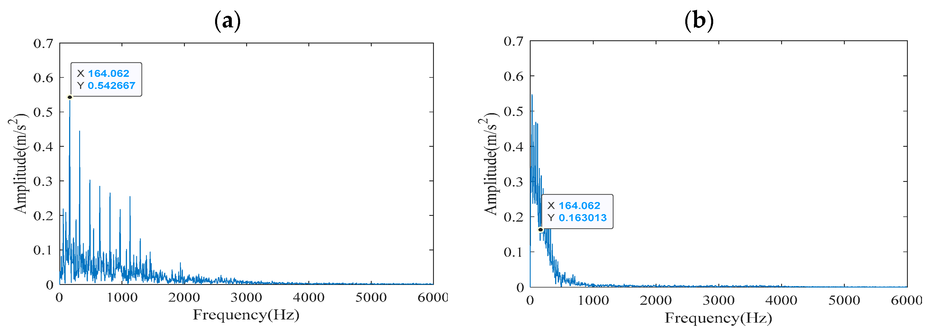 Coatings 15 01282 g010