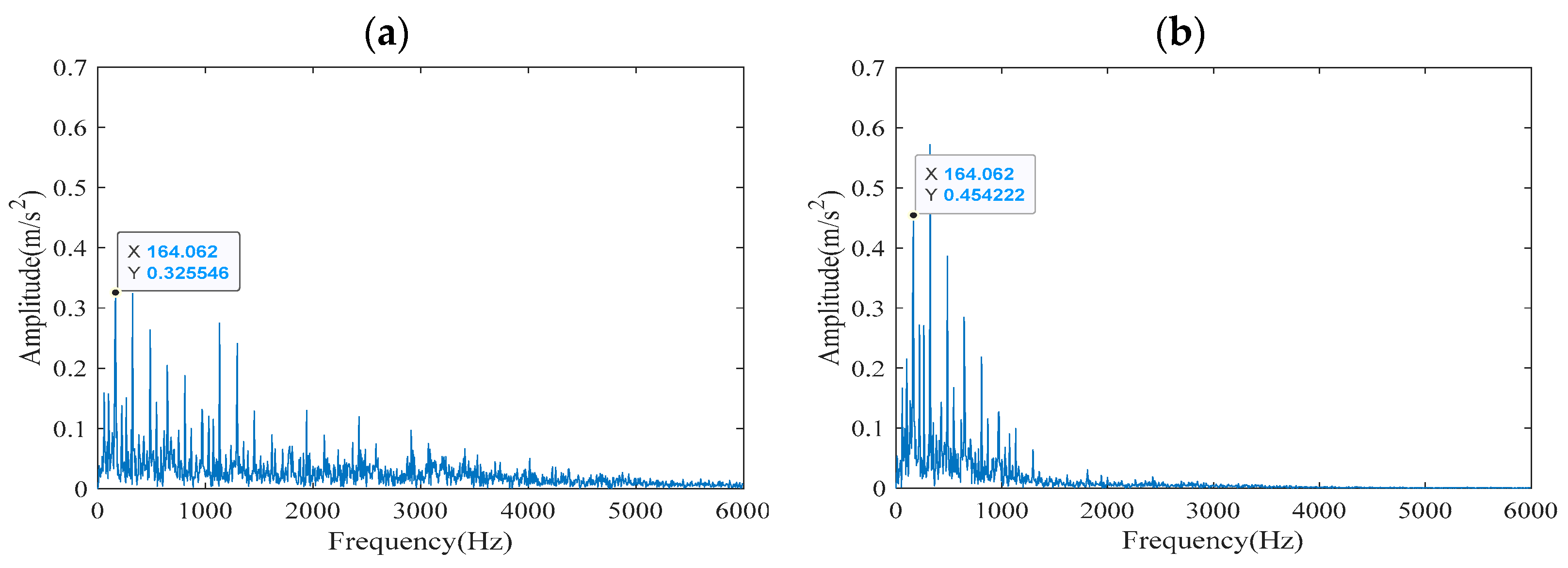 Coatings 15 01282 g011