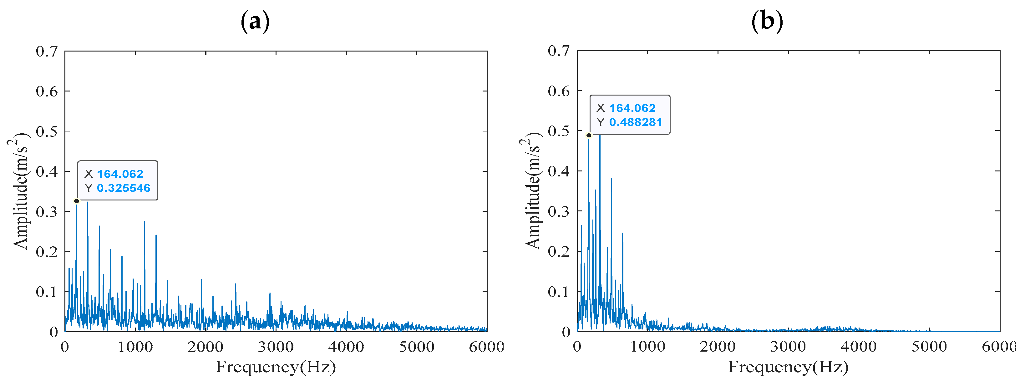 Coatings 15 01282 g012