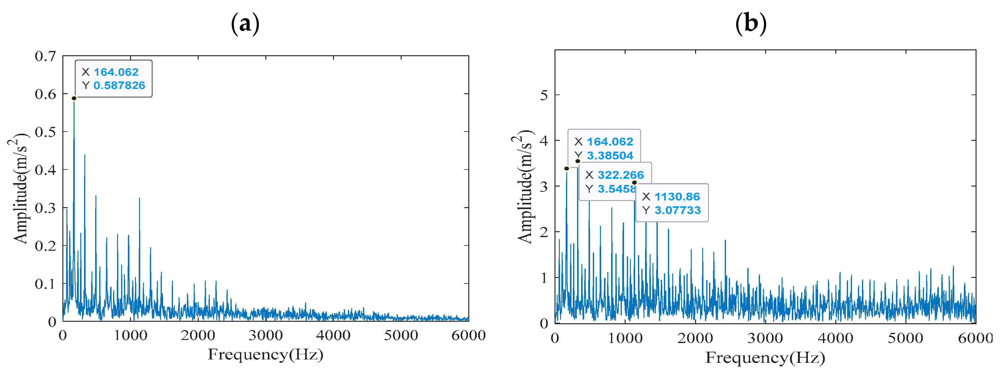 Coatings 15 01282 g013