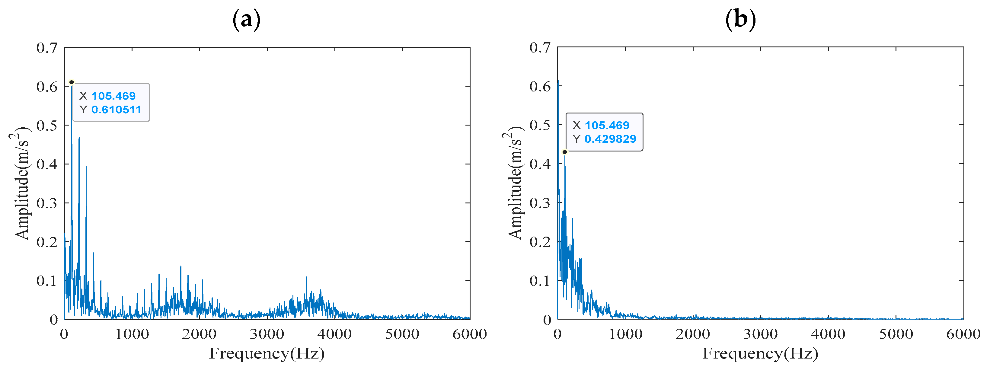Coatings 15 01282 g018