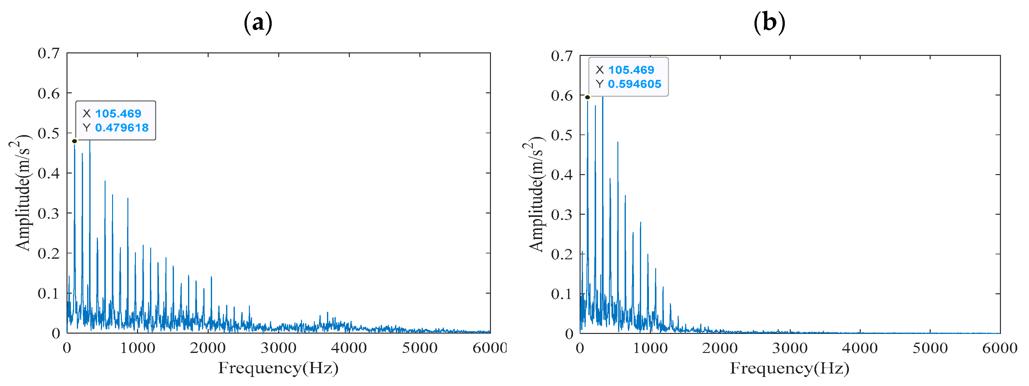 Coatings 15 01282 g019