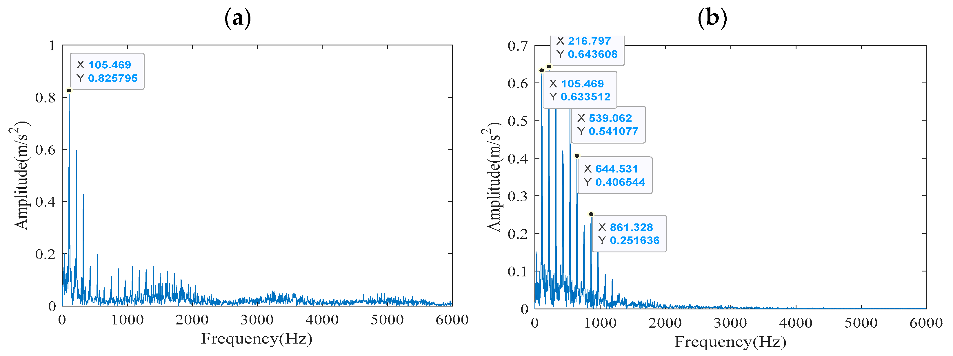 Coatings 15 01282 g021