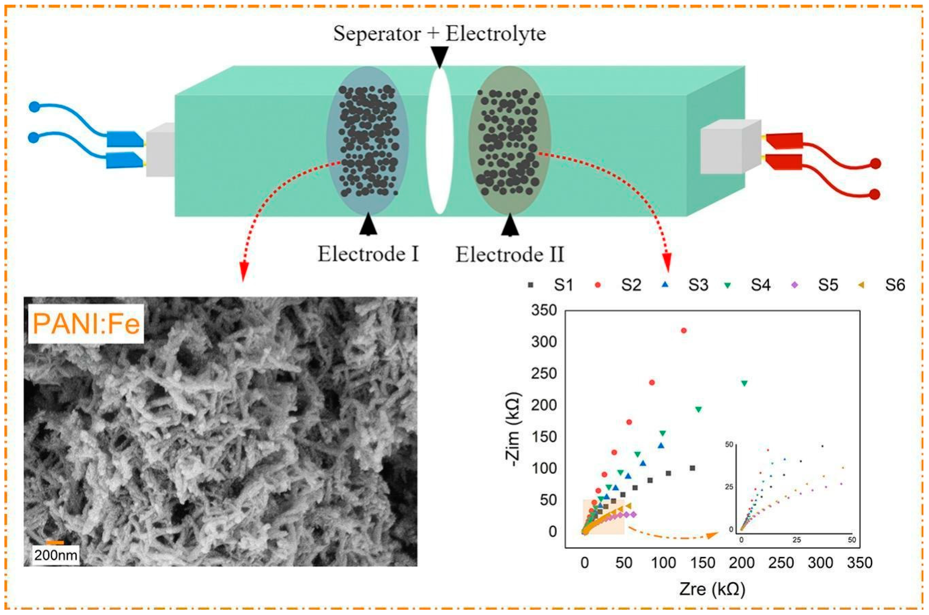 Coatings 15 01283 g002 Coatings 15 01283 g002