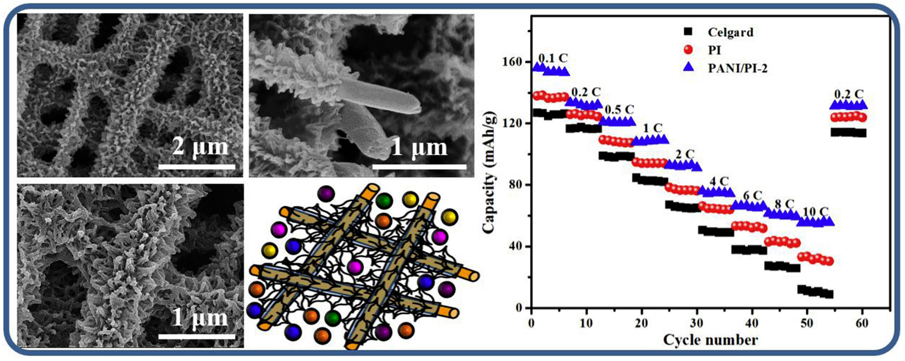 Coatings 15 01283 g009 Coatings 15 01283 g009