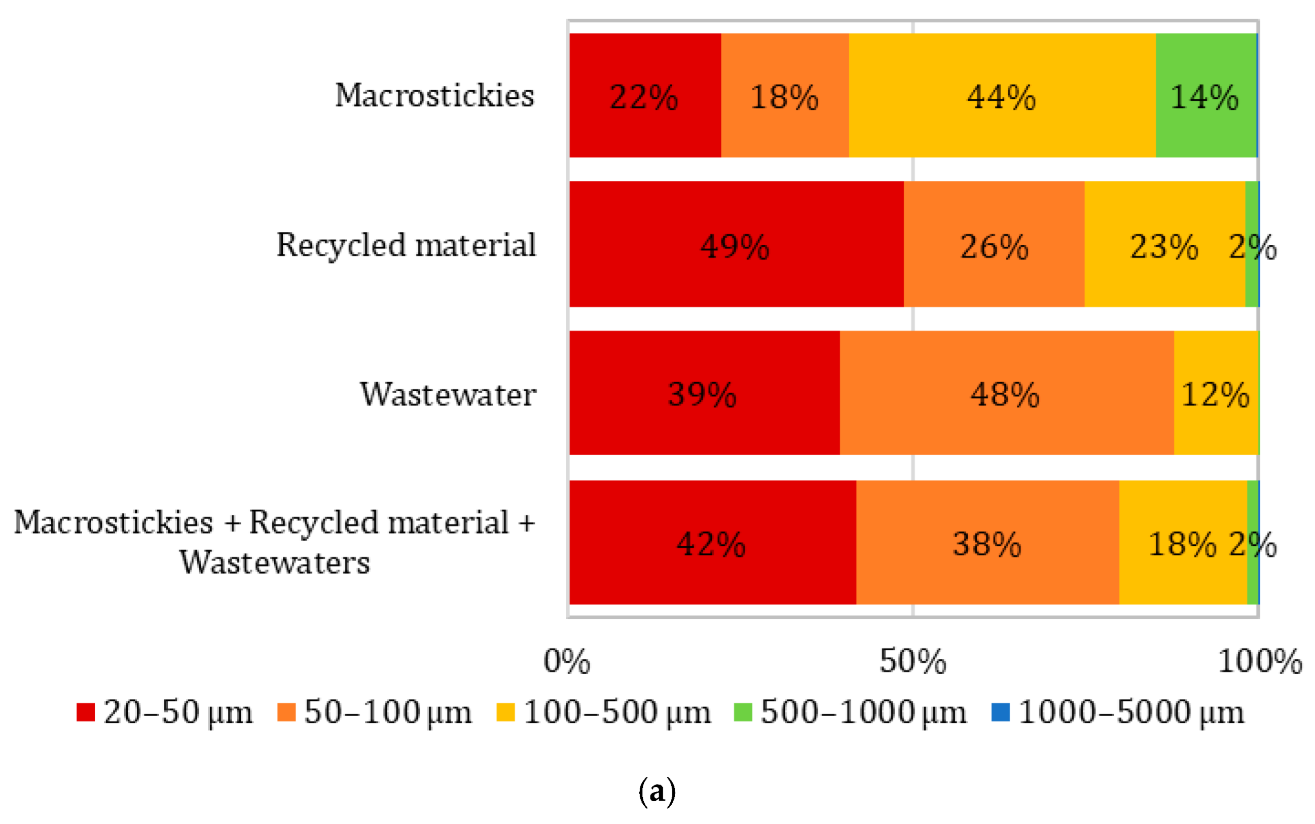 Coatings 15 01284 g004a Coatings 15 01284 g004a
