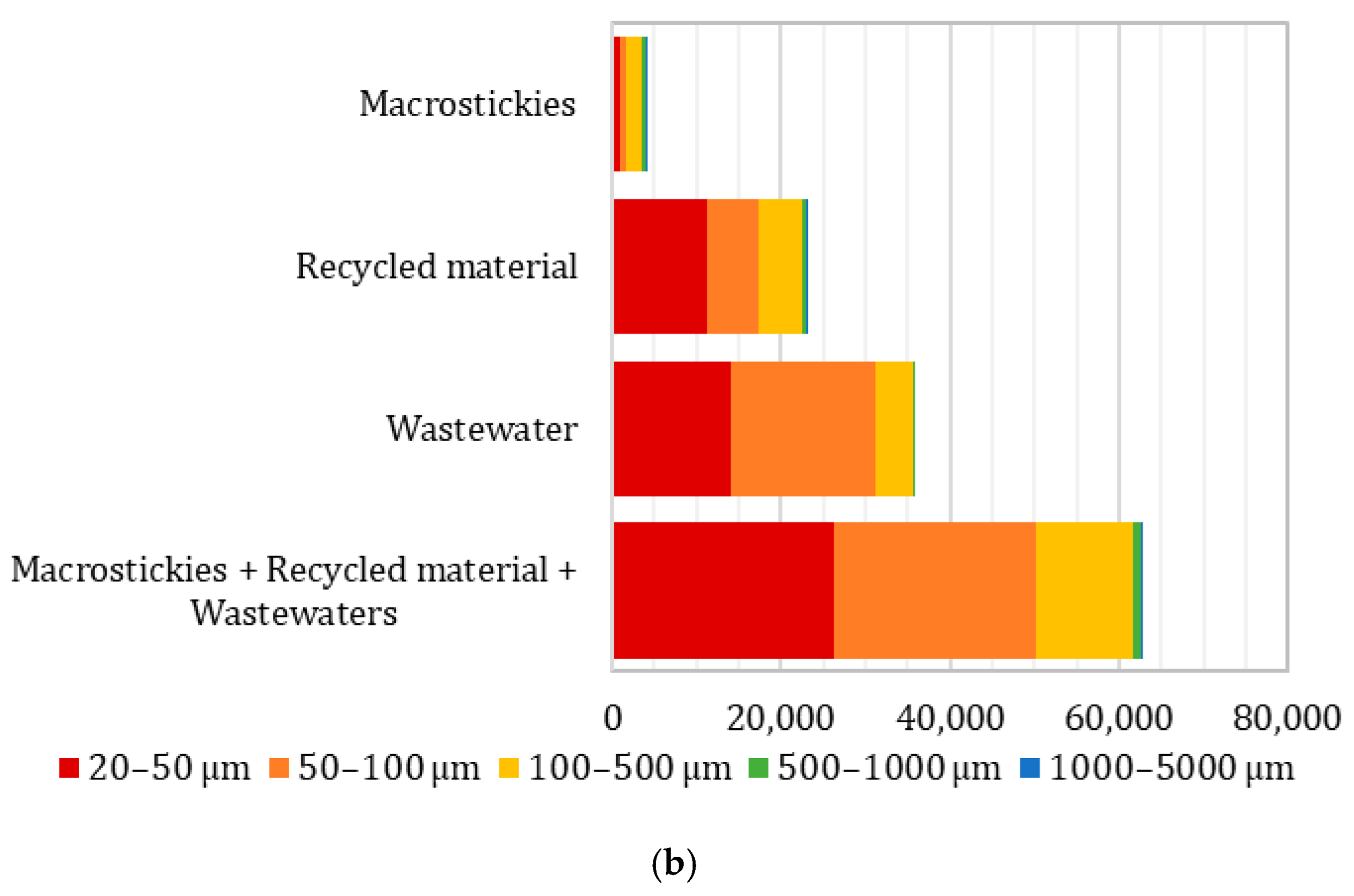Coatings 15 01284 g004b Coatings 15 01284 g004b