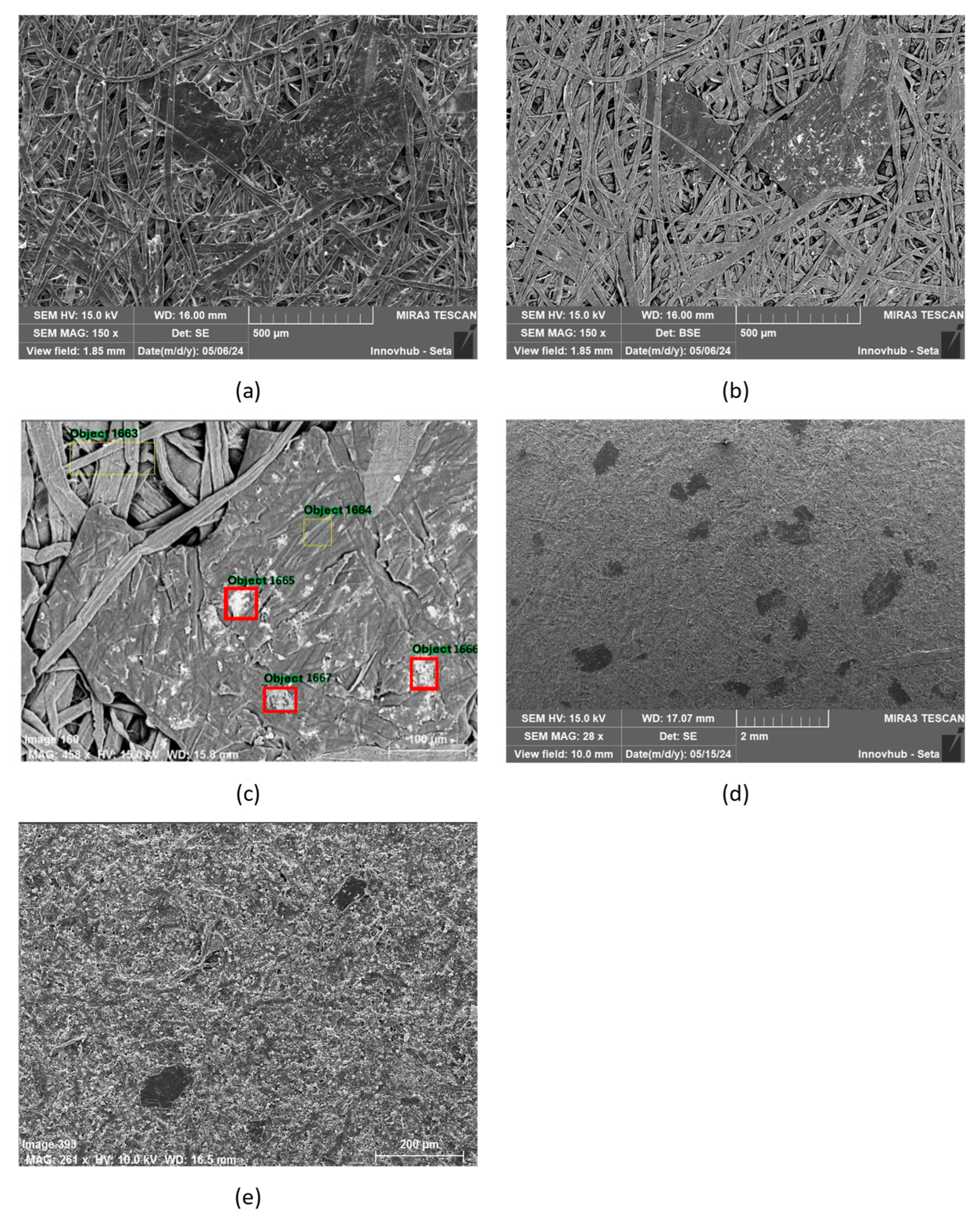 Coatings 15 01284 g005 Coatings 15 01284 g005