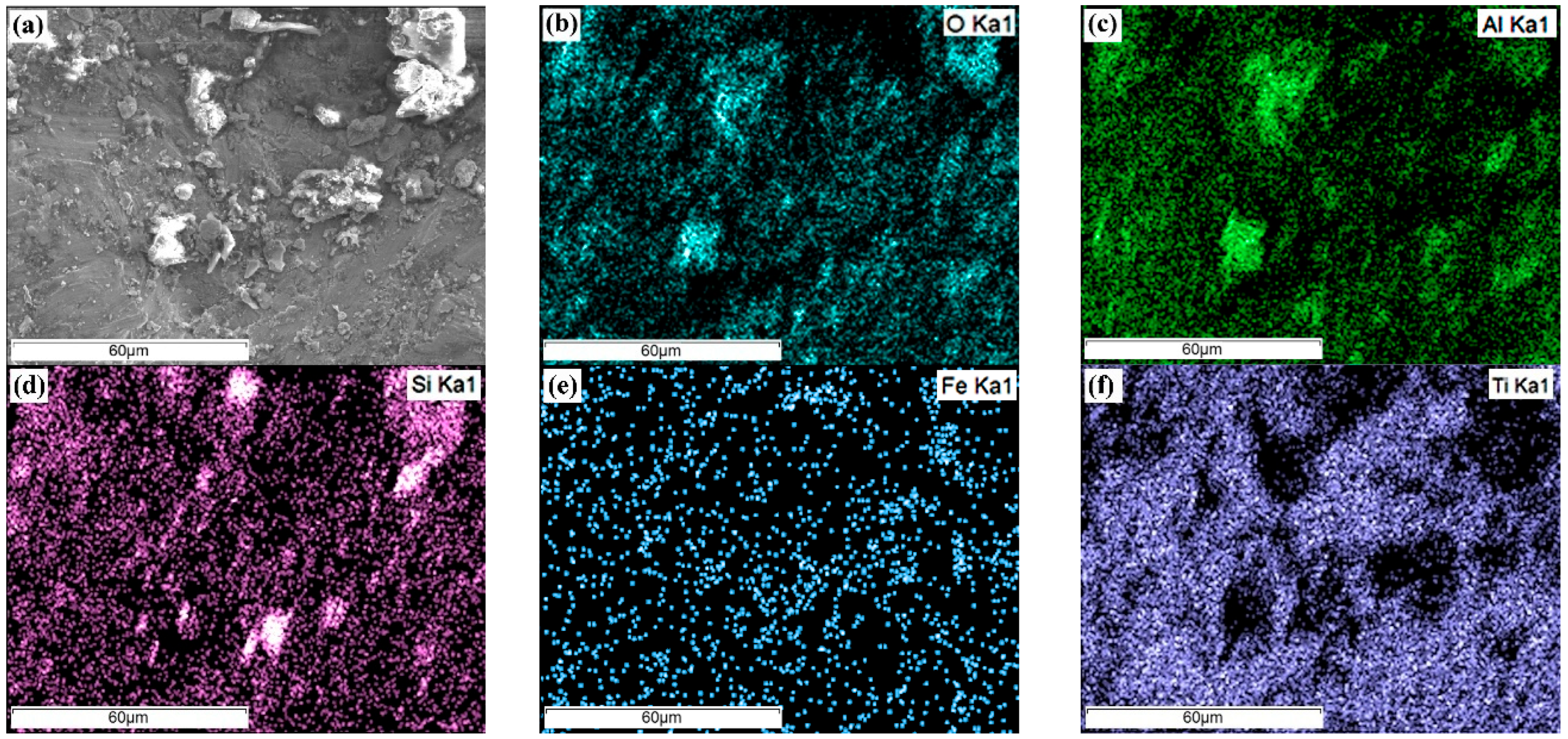 Coatings 15 01285 g004 Coatings 15 01285 g004