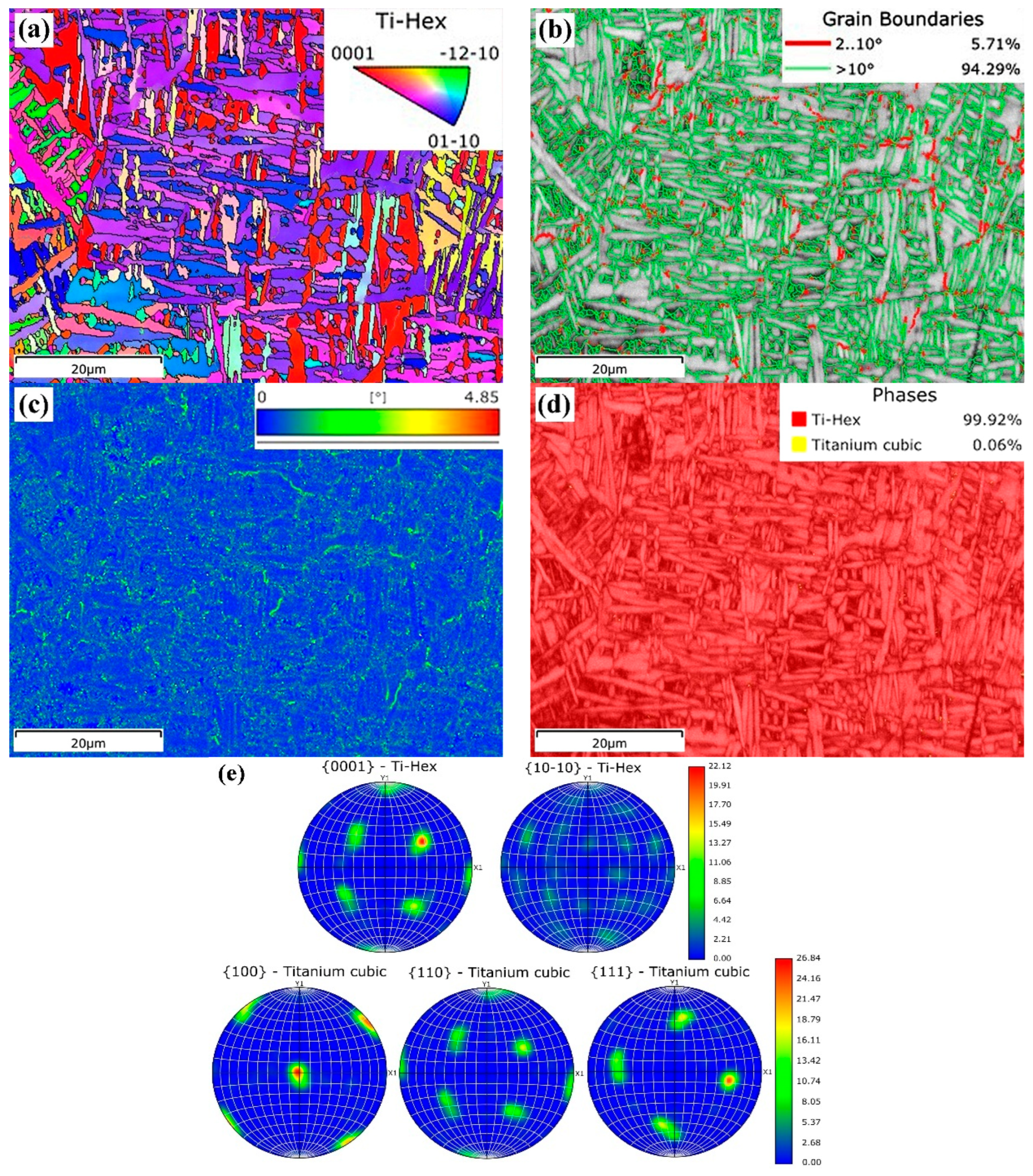 Coatings 15 01285 g005 Coatings 15 01285 g005