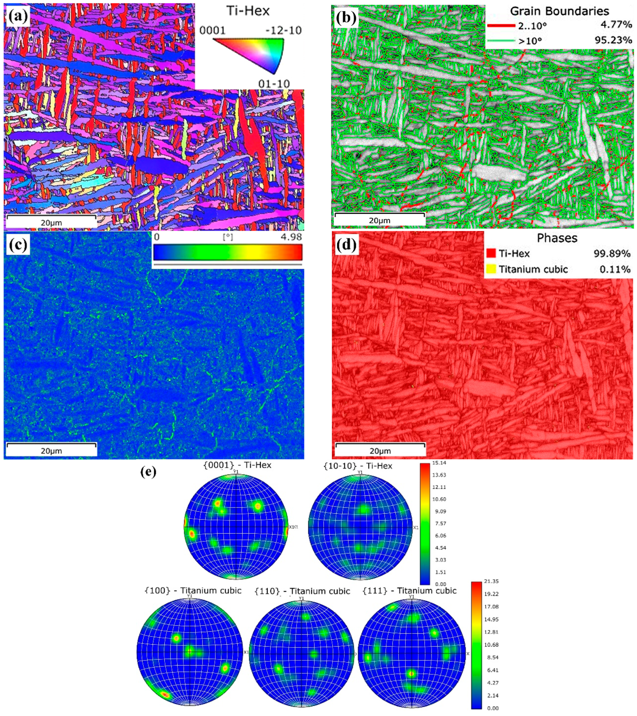 Coatings 15 01285 g006 Coatings 15 01285 g006