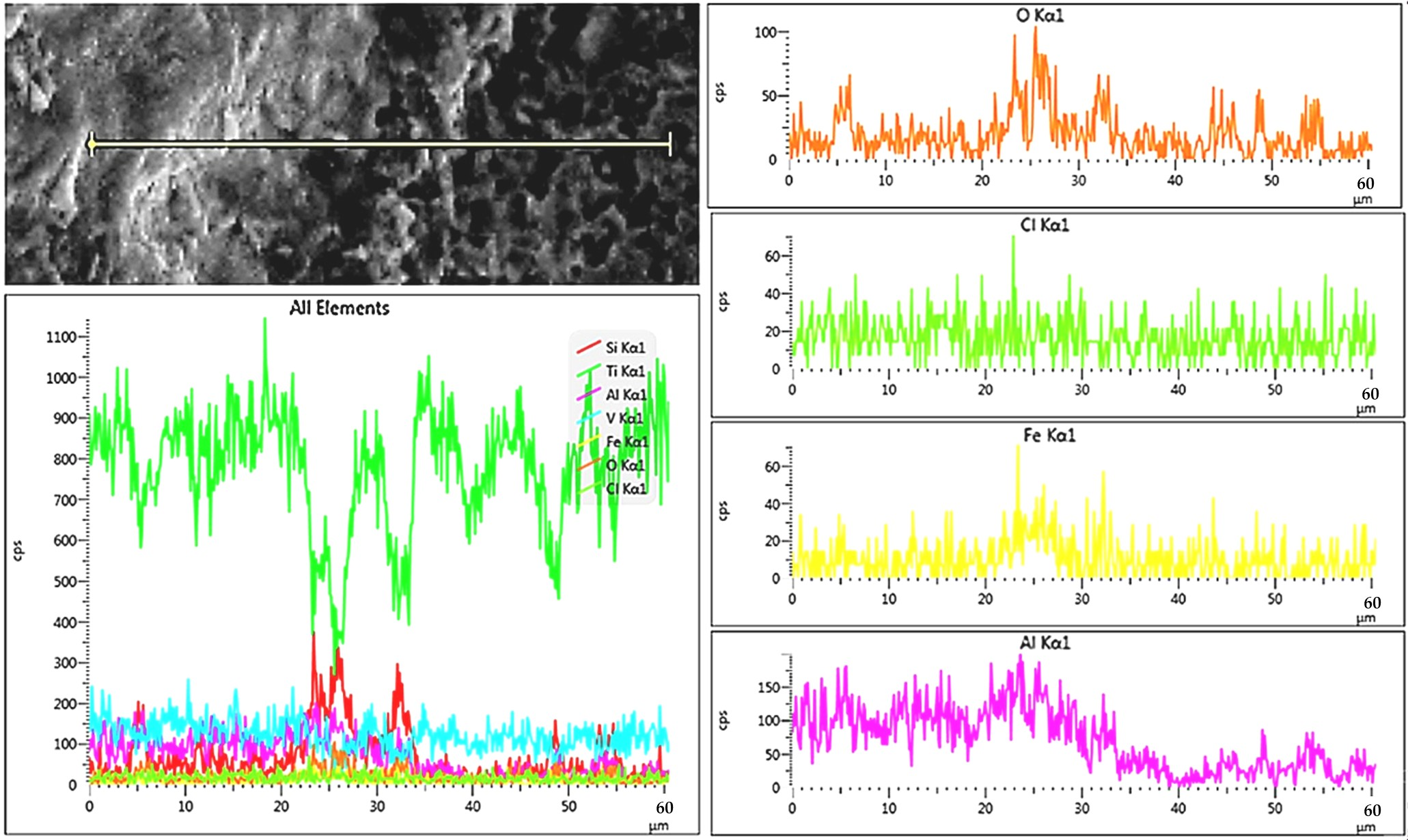 Coatings 15 01285 g013 Coatings 15 01285 g013