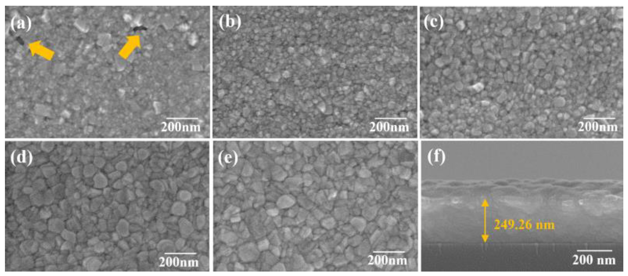 Coatings 15 01286 g002