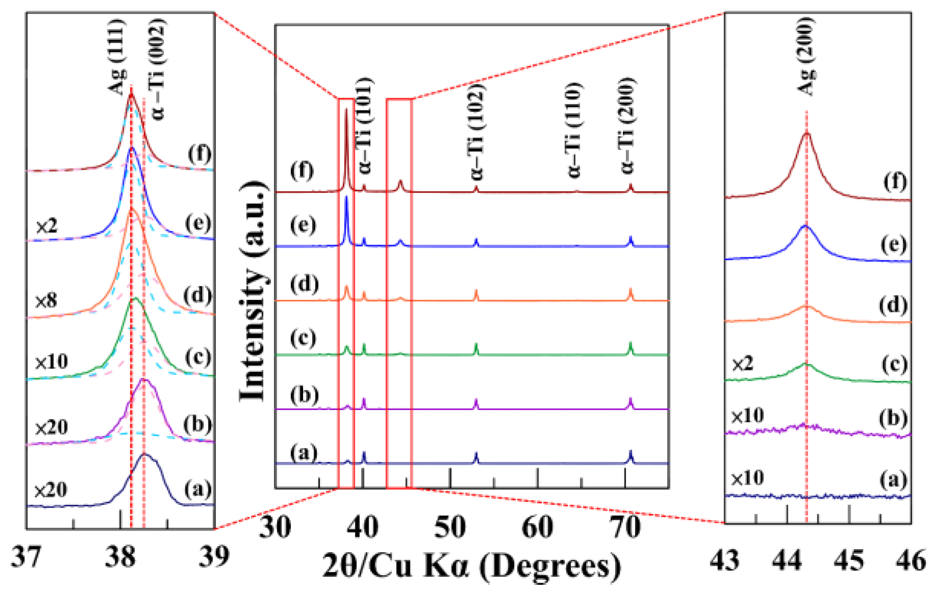 Coatings 15 01286 g003