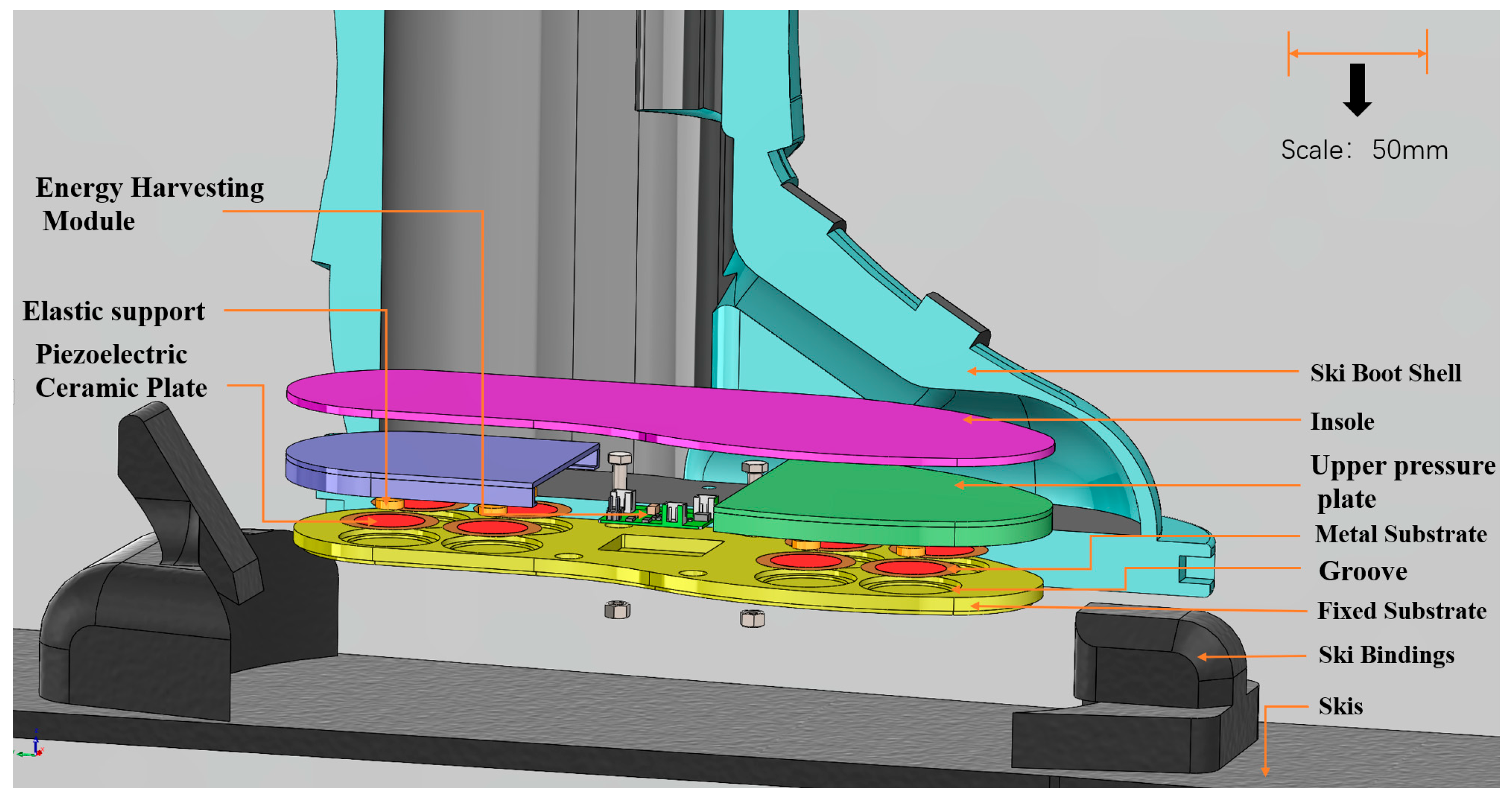 Coatings 15 01288 g001 Coatings 15 01288 g001