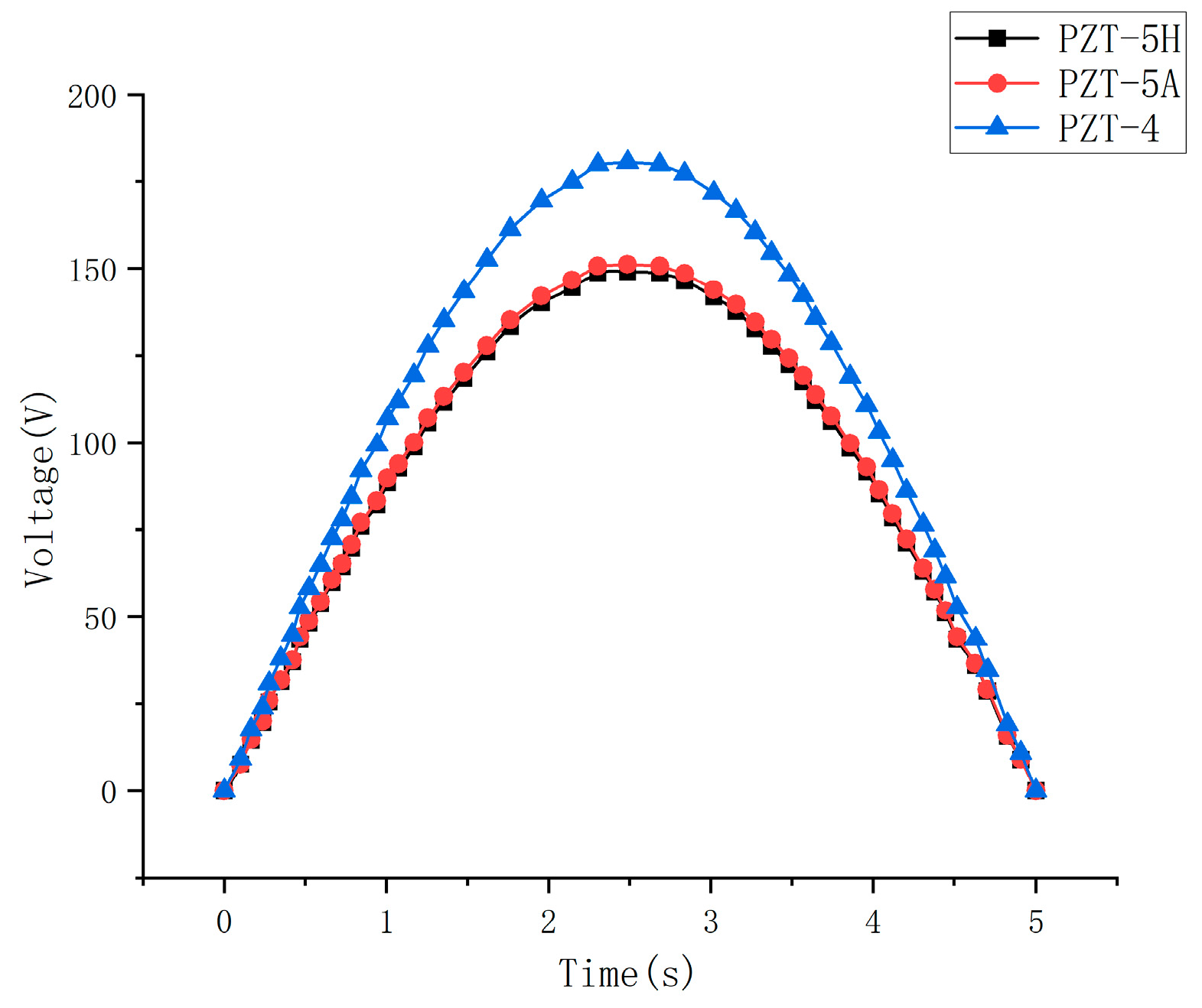 Coatings 15 01288 g007 Coatings 15 01288 g007
