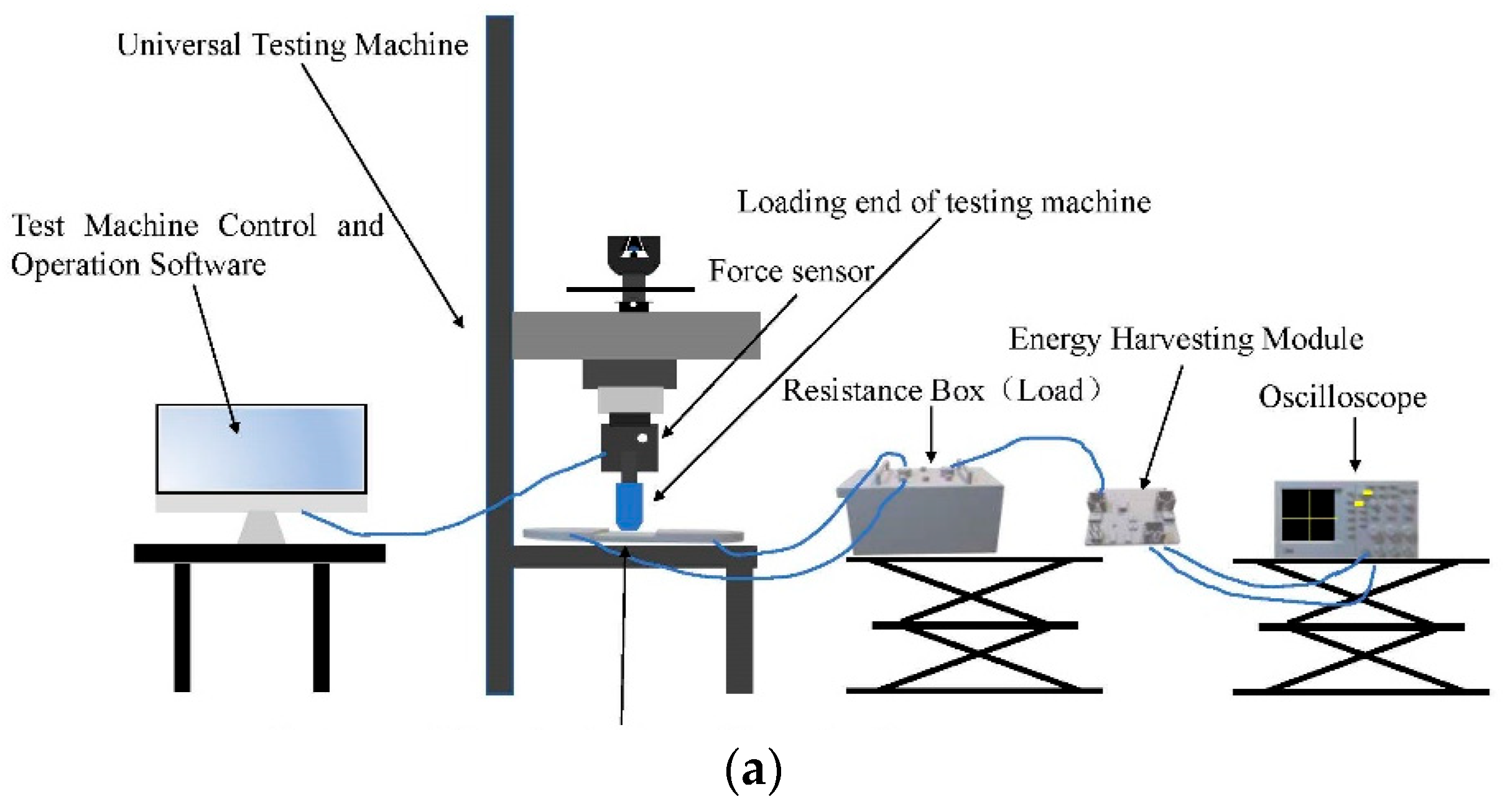 Coatings 15 01288 g008a Coatings 15 01288 g008a