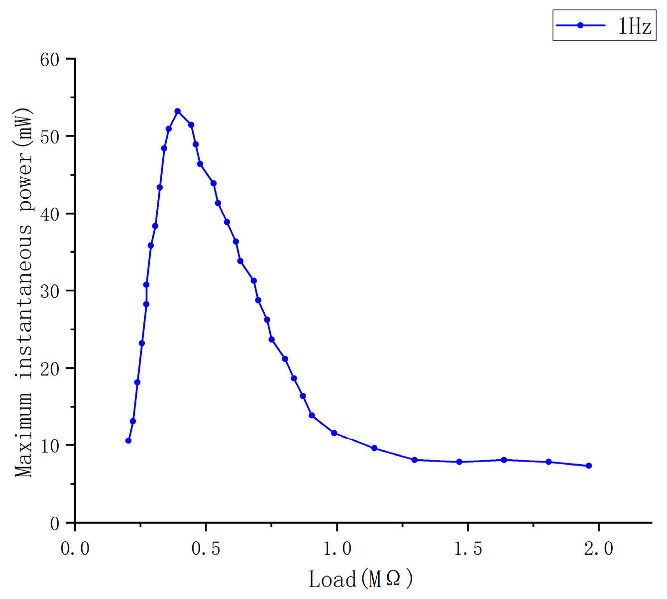 Coatings 15 01288 g010 Coatings 15 01288 g010