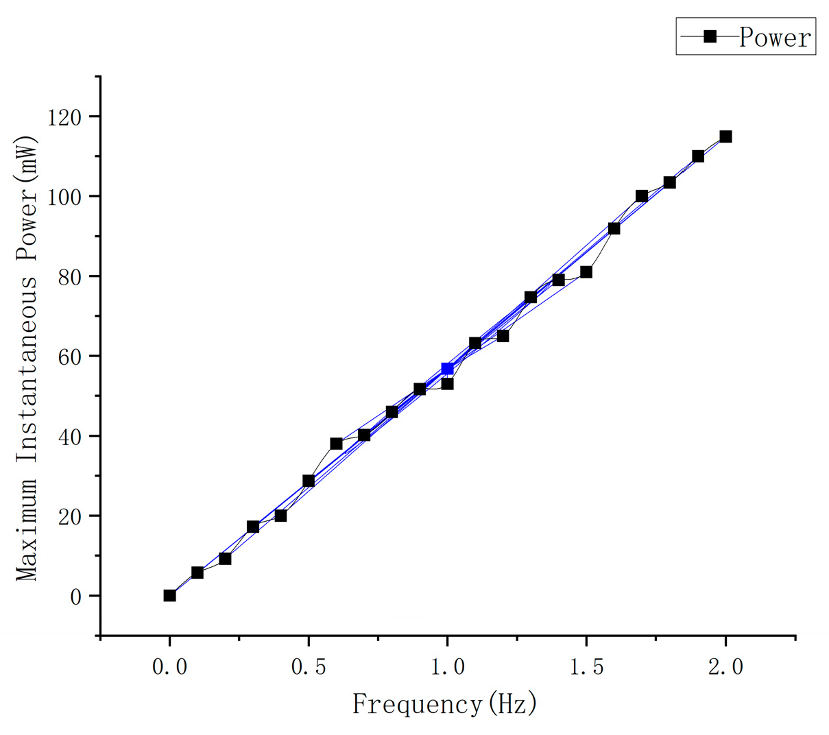 Coatings 15 01288 g011 Coatings 15 01288 g011