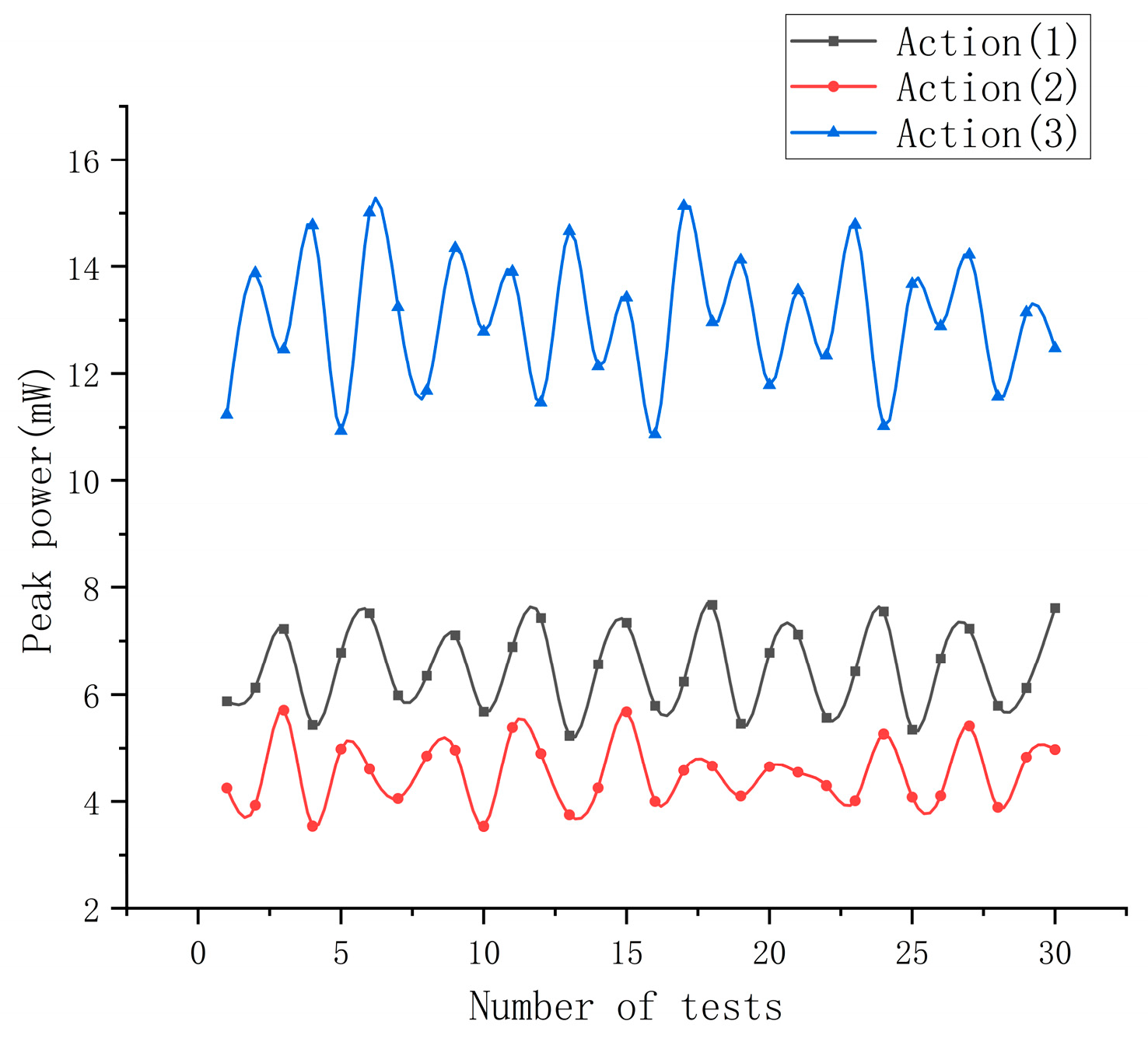 Coatings 15 01288 g013 Coatings 15 01288 g013