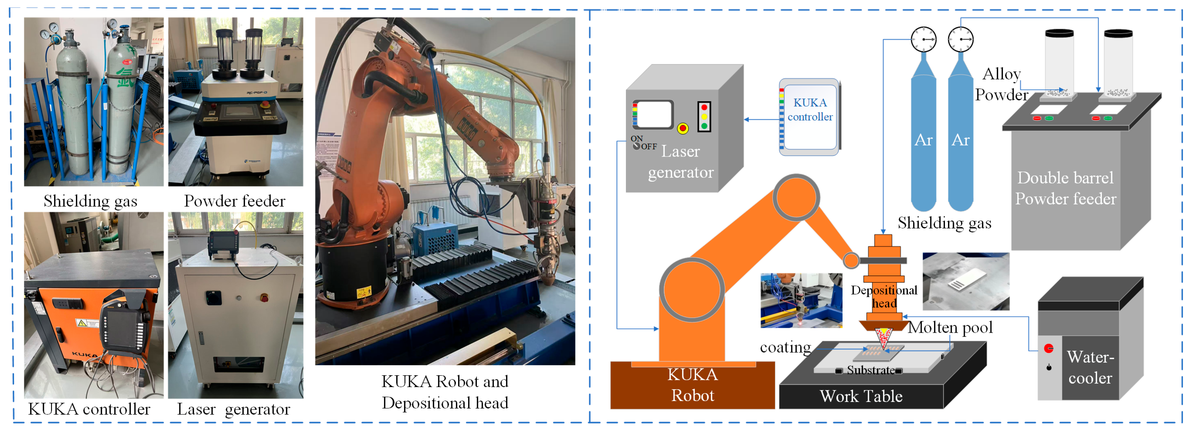Coatings 15 01289 g003