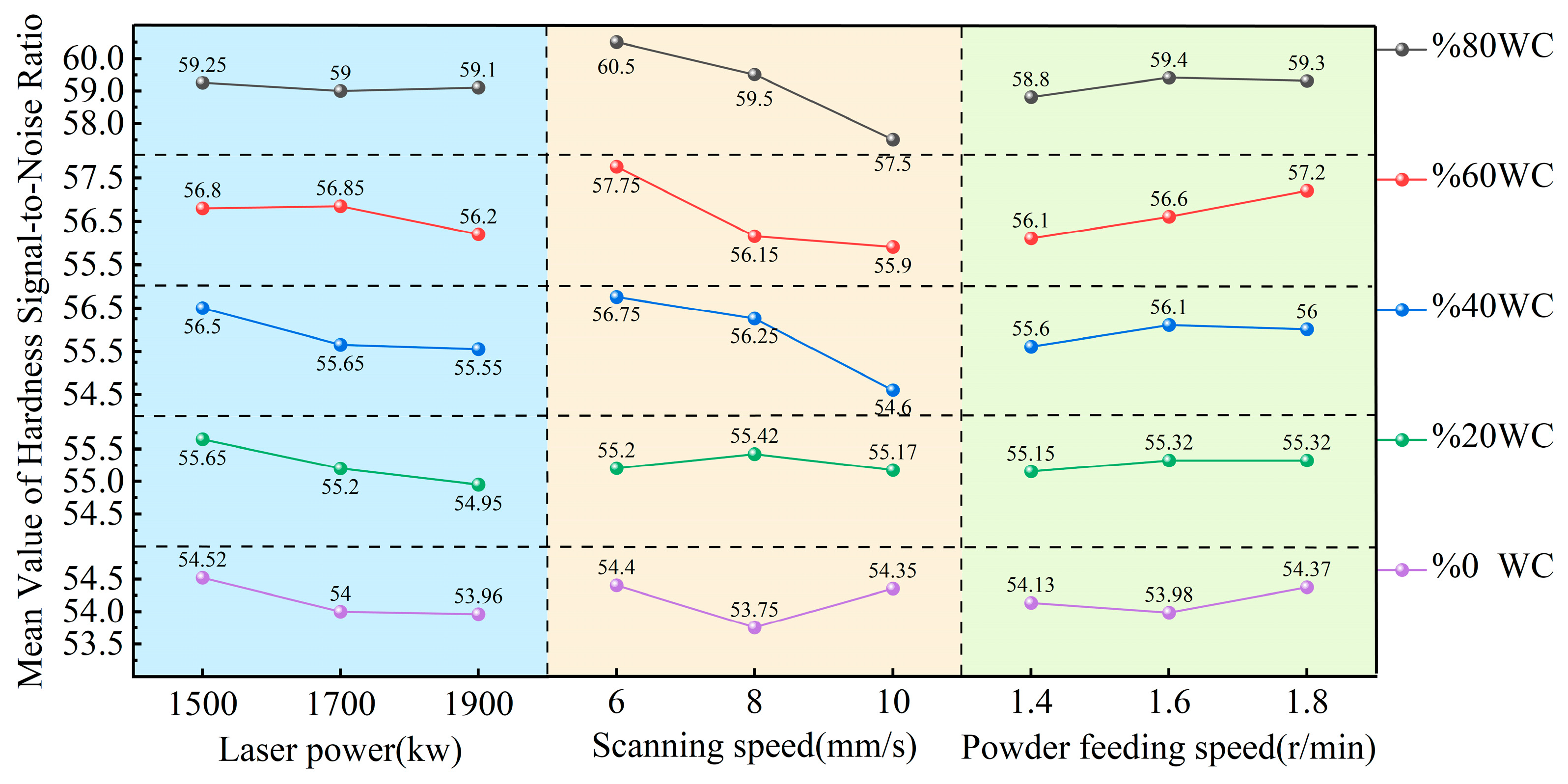 Coatings 15 01289 g004